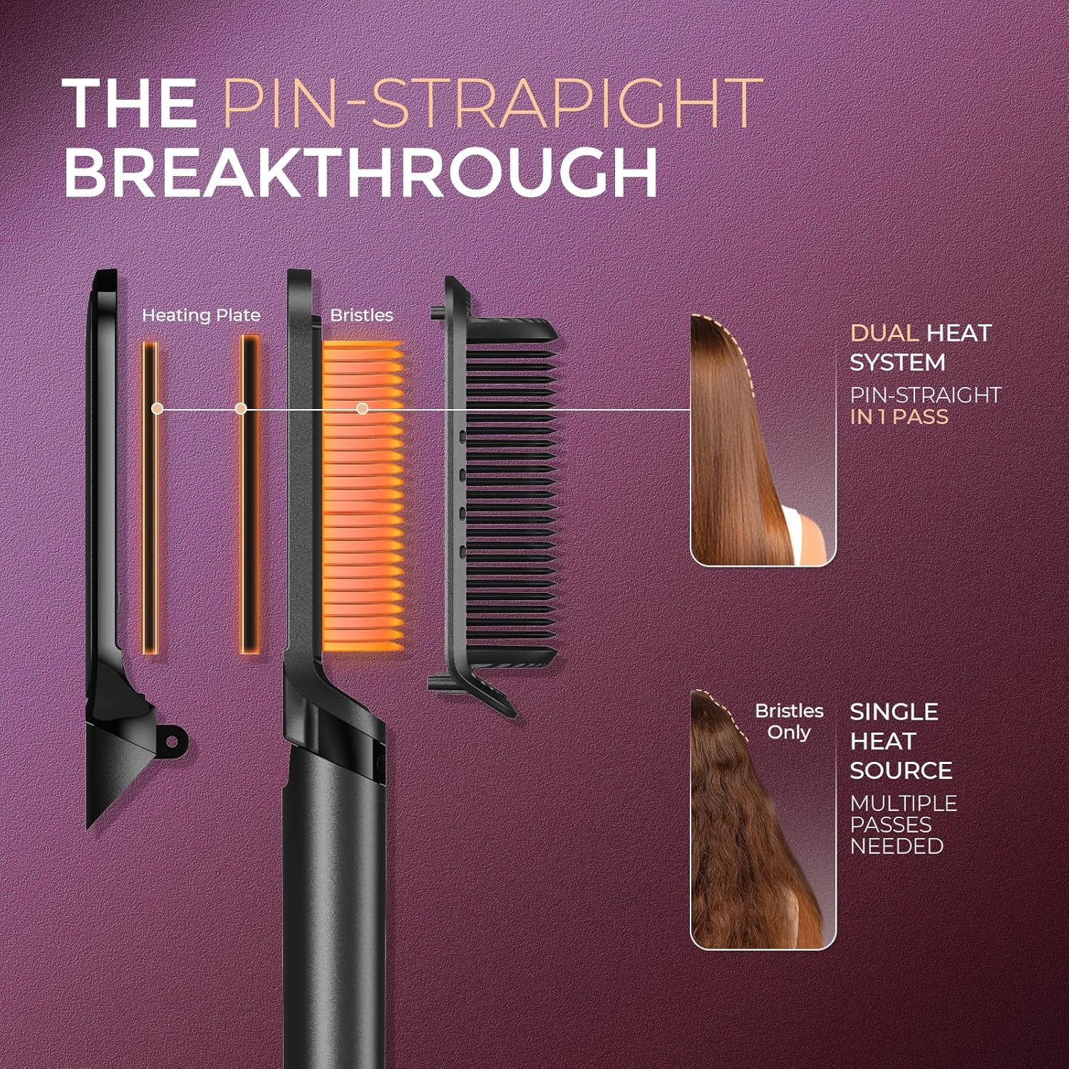TYMO Flat Iron Hair Straightener Brush 2 in 1, 200M Ions Hair Straighteners for Women, Ceramic Straightening Hot Comb for Anti-Frizz Straights, Waves, Curl, 3X Less Heat Damage, Dual Voltage, Black - Image 3
