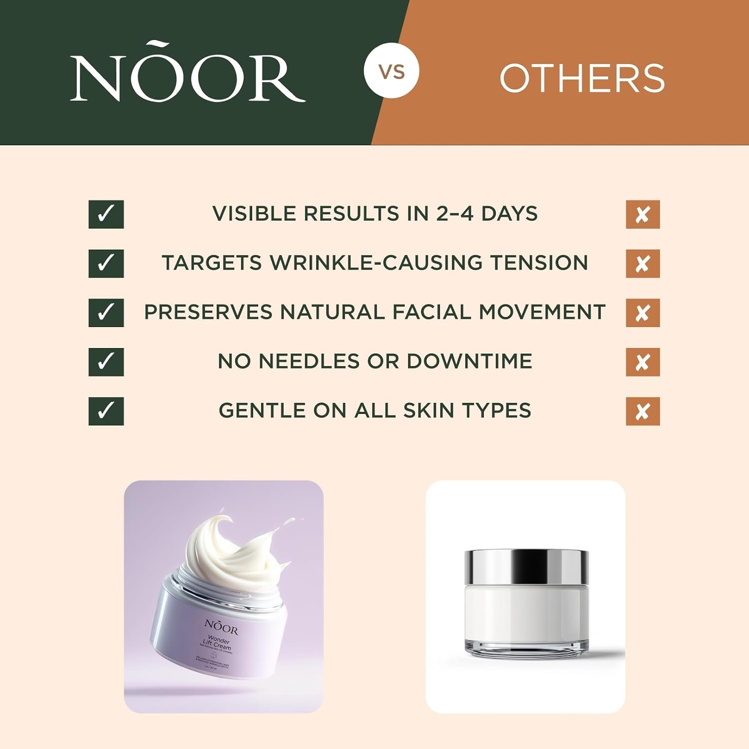 Noor Wonder Lift Cream for Women, Natural Anti-Aging Wrinkle teatment with Syn-Ake natural blend Promotes Anti Aging and Significantly Less Wrinkles In As Little As A Few Days - Image 8