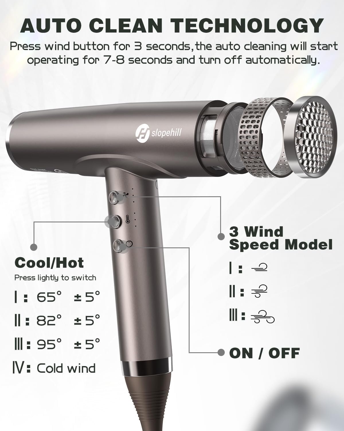 slopehill Professional Ionic Hair Dryer, High-Speed Salon Blow Dryer, Lightweight Compact Hairdryer for Travel, Low Noise Quiet for Home - Image 3