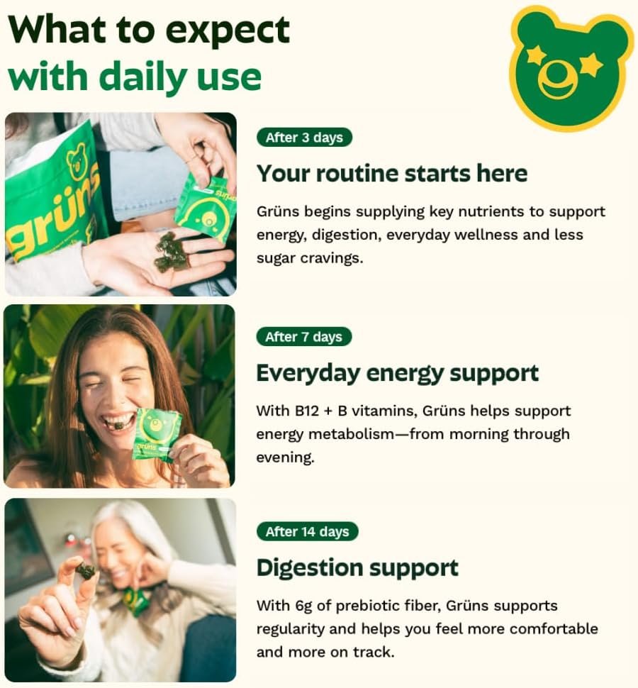 Gruns Sugar-Free Super Greens Gummies, Multivitamin Superfood Gummy Bears, Spirulina, Chlorella, Prebiotics & Fiber gummies for Digestive Health, Adaptogens Supplement, 20 Vitamins & Minerals, 10 pack - Image 4