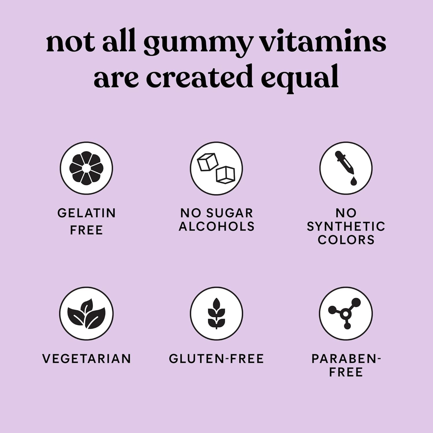 Lemme Debloat - Digestive & Gut Health Gummies with 2 Clinically Studied Probiotics & Prebiotic, Vegetarian, Gluten Free, Non GMO, BlackBerry Flavor (60 Count) - Image 7