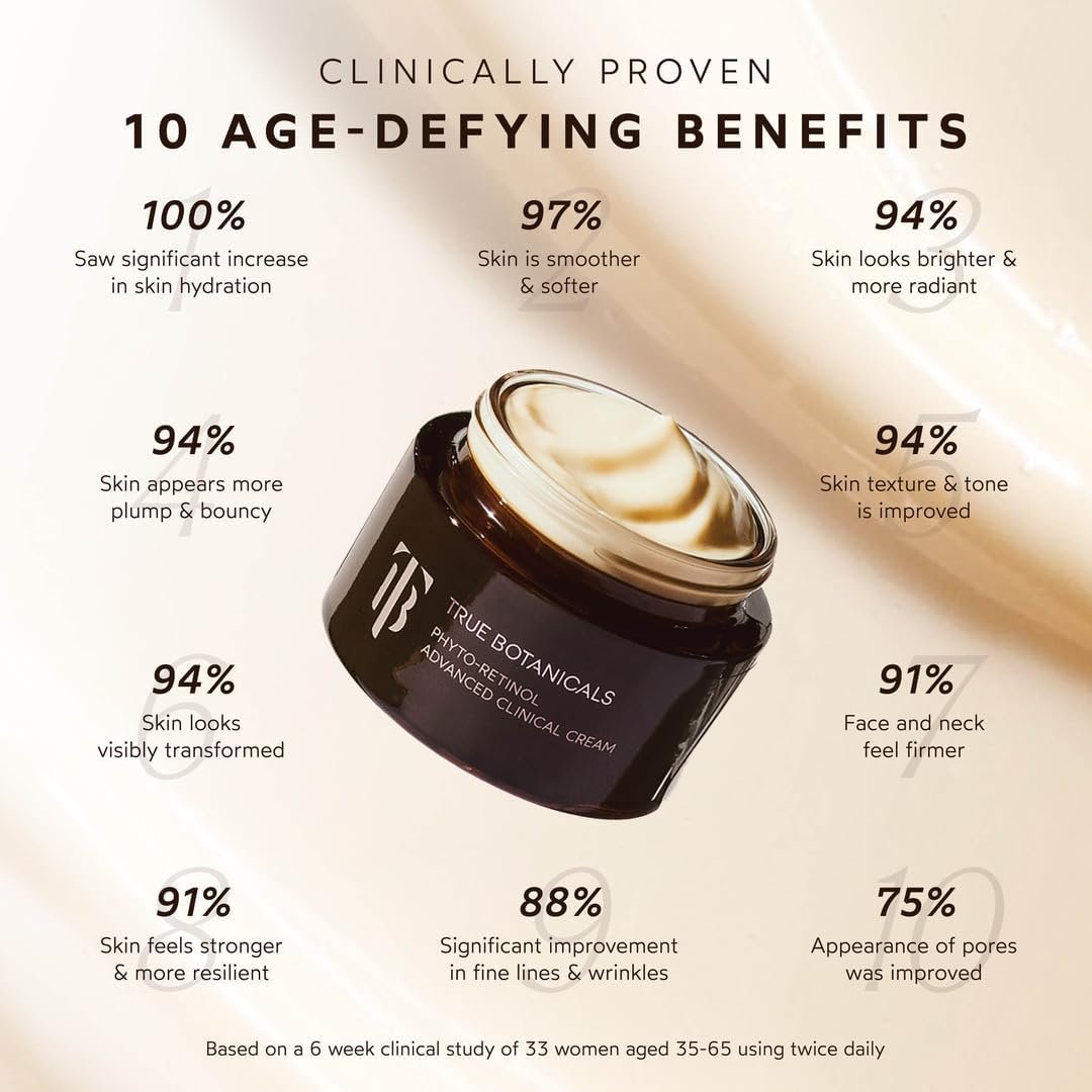 True Botanicals Phyto Retinol Advanced Clinical Cream | Anti-Aging Serum | Retinol Alternative | Targets & Reduces Fine Lines & Wrinkles | Dermatologist Tested, All Natural, Vegan | 1.7 fl oz | 50 ml - Image 4