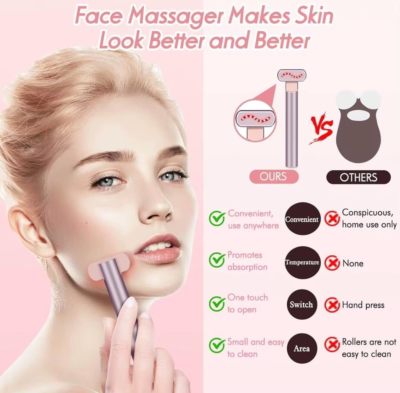 4-in-1 Facial Device with Red Light Therapy – Anti-Aging, Skin Rejuvenation, Pore Cleaner, Microcurrent Tool – USB Rechargeable & Travel-Friendly - Image 3