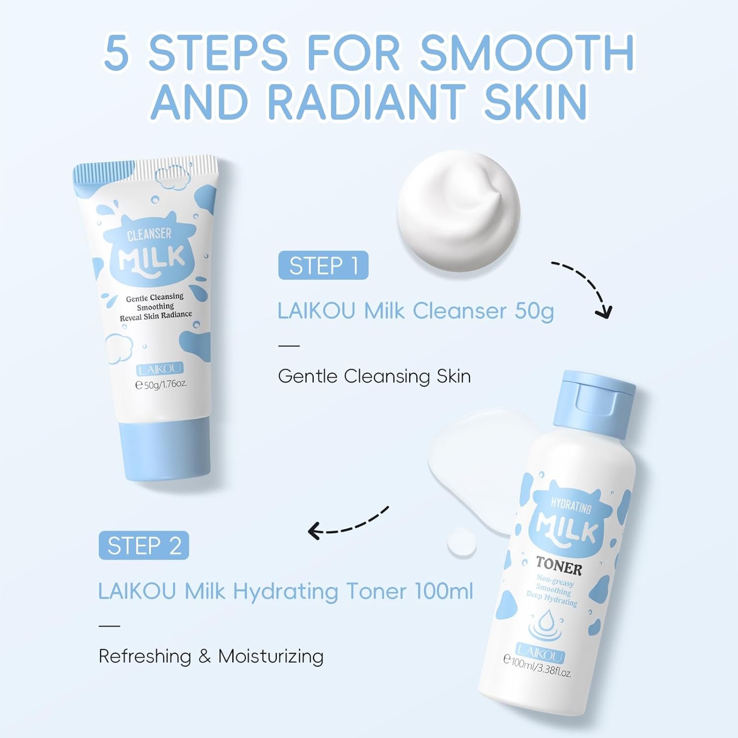 LAIKOU Skin Care Set, Skin Care Routine Kit for Women, Skincare Gift Set, Travel Size Toiletries with Milk Cleanser, Toner, Serum, Eye Cream, Face Cream Mother's Day Christmas Birthday Daughter Wife - Image 5