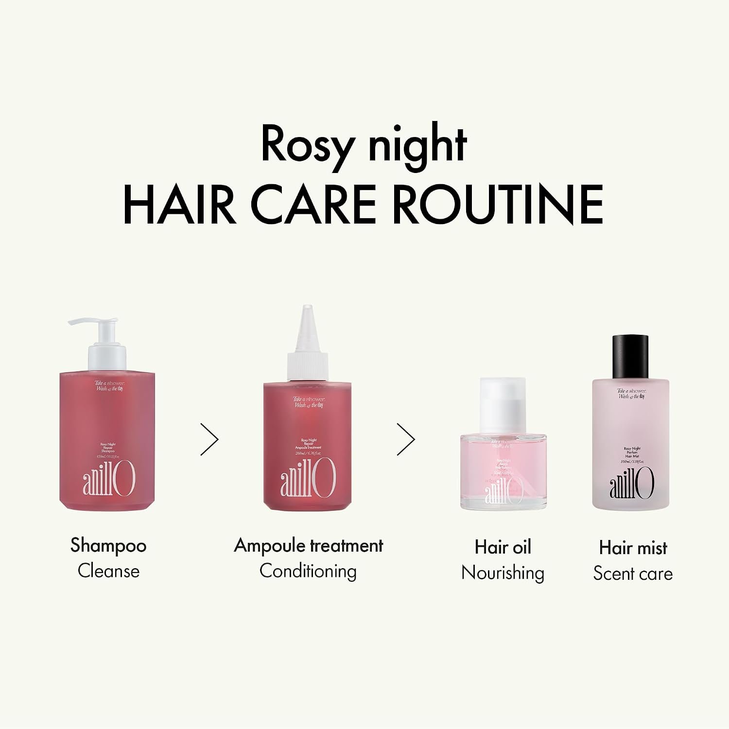 ANILLO Rosy Night Repair Hair Essence with Damask Rose Extract, Rosehip Oil, Peptide Complex for Dry, Damaged, Frizzy Hair - Musky Floral Scent, Vegan, Paraben-Free 50ml / 1.69 fl. Oz - Image 8