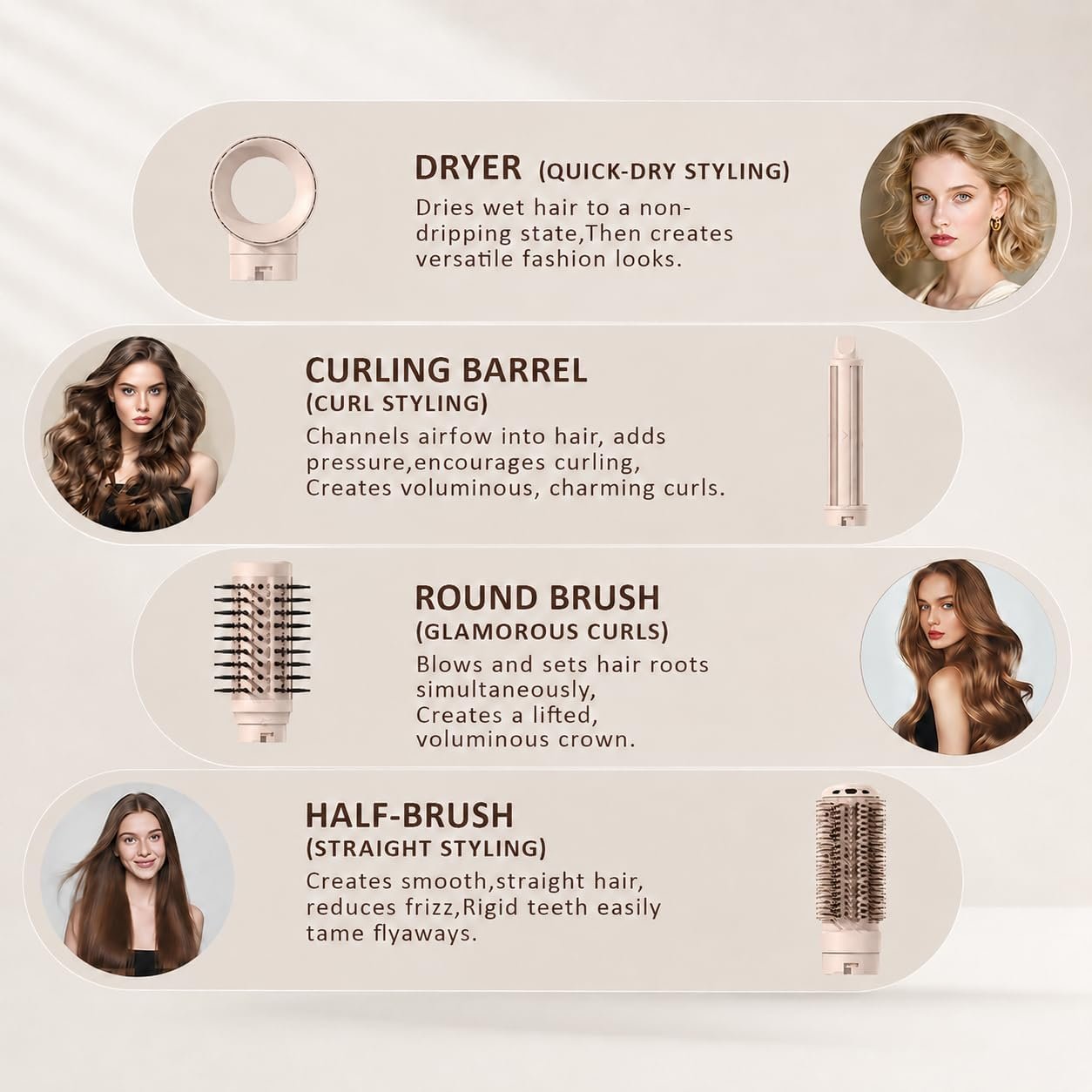 5 in 1 Hot Air Styler Wrap, High-Speed Round Hair Dryer, Volumizing Brush with Auto Curlers, Negative Ions Straightening Brush, Fast Drying Frizz Control, Includes Travel Bag, Busy Mornings, Beginners - Image 2