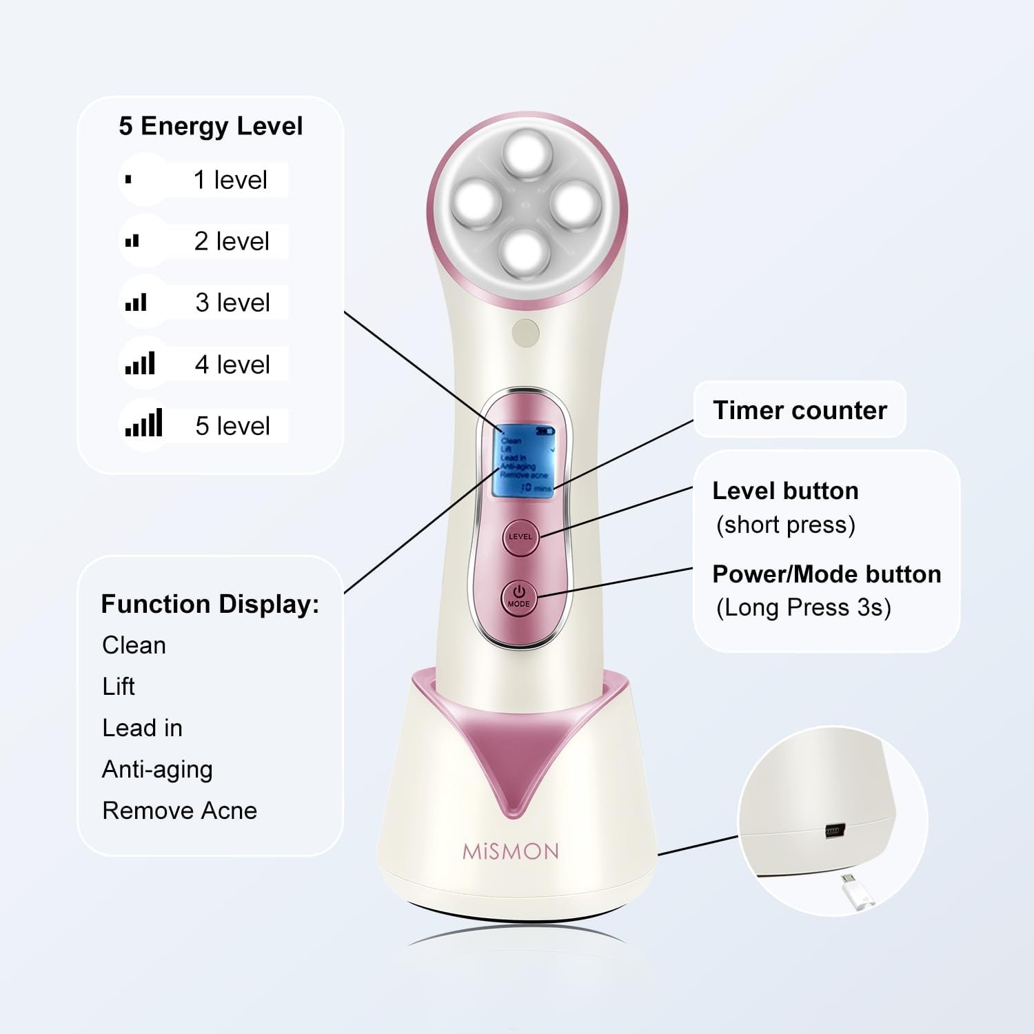 High Frequency Facial Machine Light Theraphy Micro-Current Device, 5 in 1 Multifunctional Facial Massager for Face - Image 3