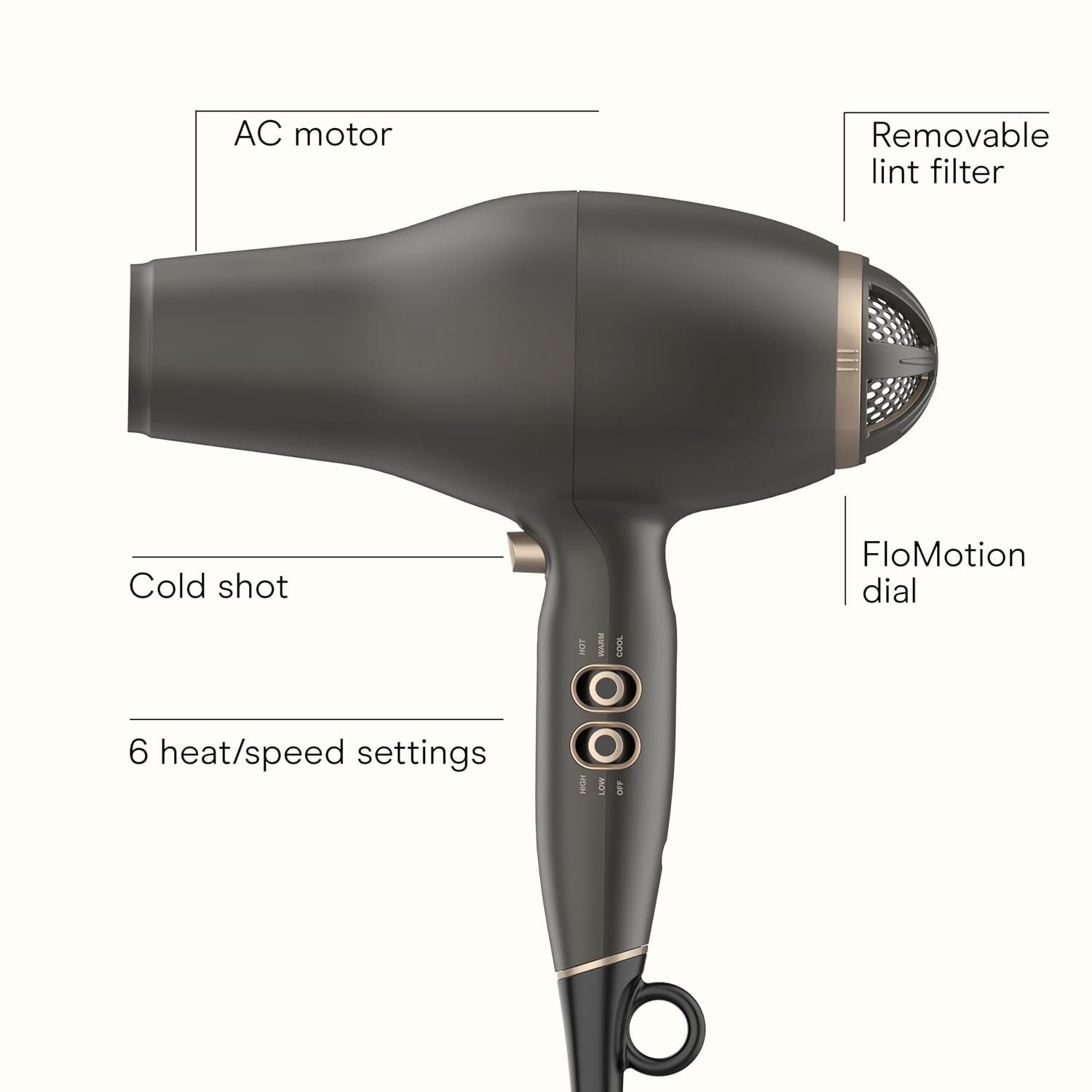 INFINITI PRO CONAIR FloMotion Pro Hair Dryer, Personalize Your Drying Experience with Adjustable Airflow and 6 Heat/Speed Settings, Blow Dryer with Diffuser and Concentrator Attachments, Black - Image 2