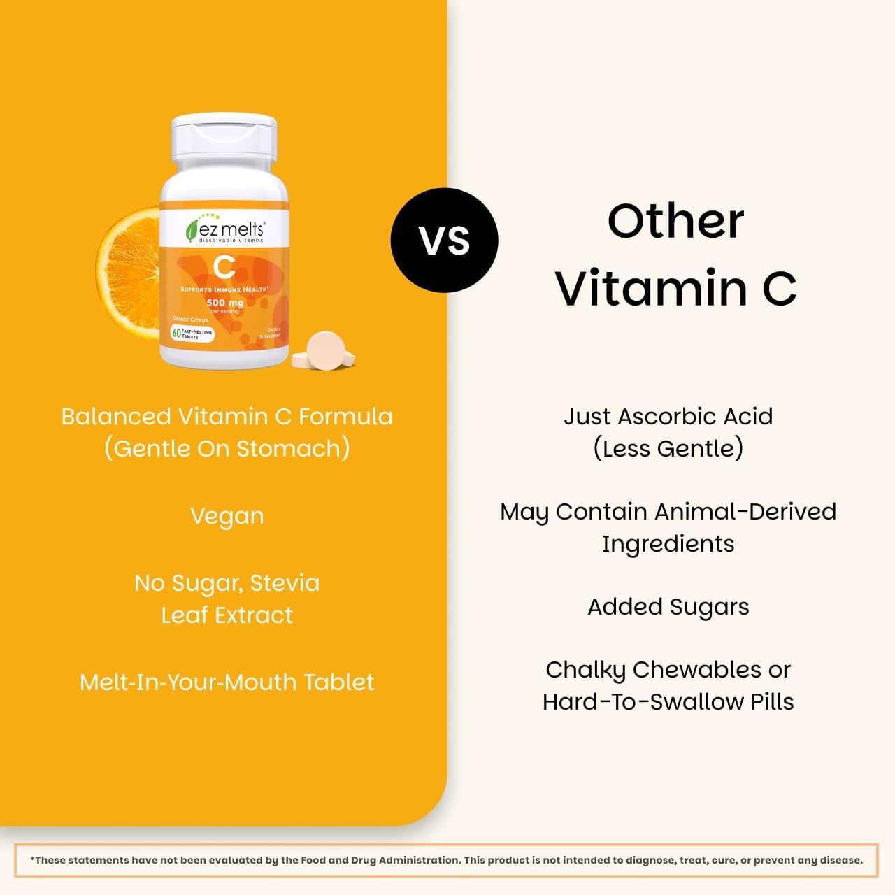 EZ Melts Vitamin C - Daily Vitamin for Antioxidant & Immune Support - No Artificial Flavors - Non-GMO & Sugar-Free - Orange Citrus - 60 Dissolvable Tablets (30 Servings) - Image 5