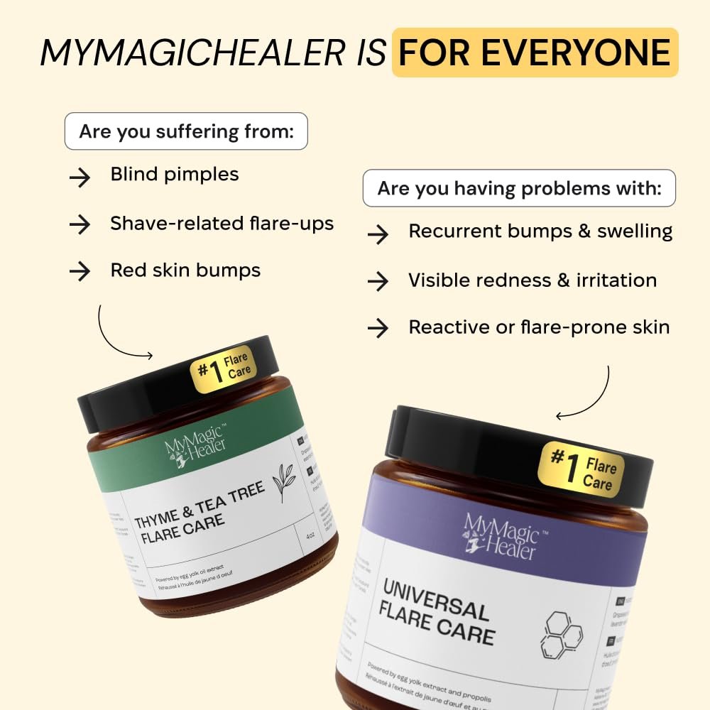 MyMagicHealer Universal Flare Care | Essential Oil Free | Baby Dermatitis, Diaper Rash, Eczema, Psoriasis, Impetigo | Wound Care | Multi-purpose Solution for Sensitive Skin w/ Propolis & Egg Yolk 4 oz - Image 9