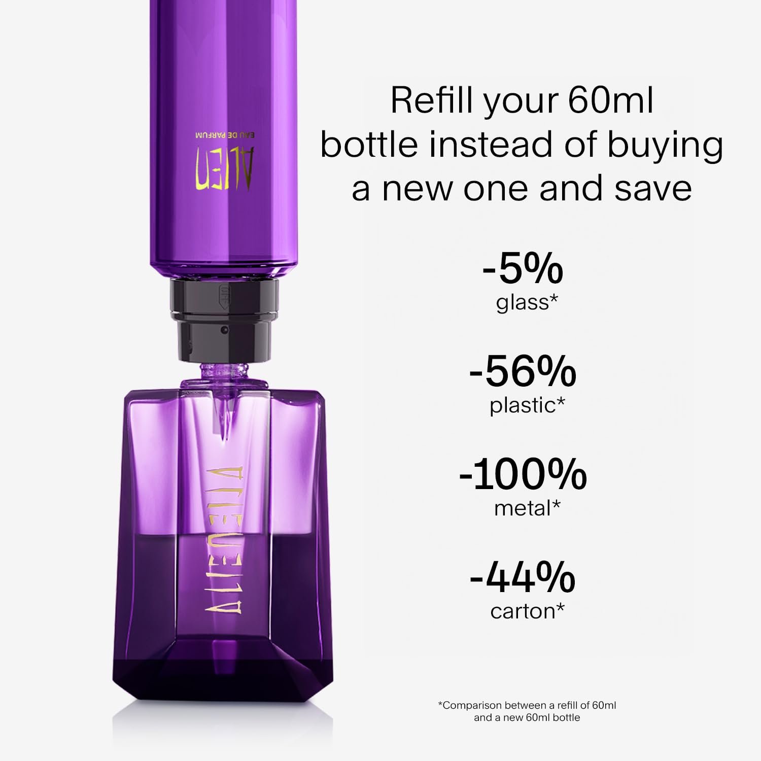MUGLER Alien - Eau de Parfum - Women's Perfume - Floral & Woody - With Jasmine, Wood, and Amber - Long Lasting Fragrance - Image 4
