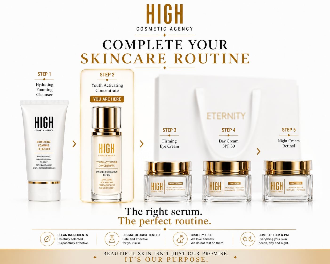 HIGH – Youth Activating Face Serum – Retinol, Peptides & Vitamin C – Anti-Aging Wrinkle Correcting Serum for Fine Lines, Crow's Feet & Puffiness – Firms & Brightens Skin – For Women - Image 8