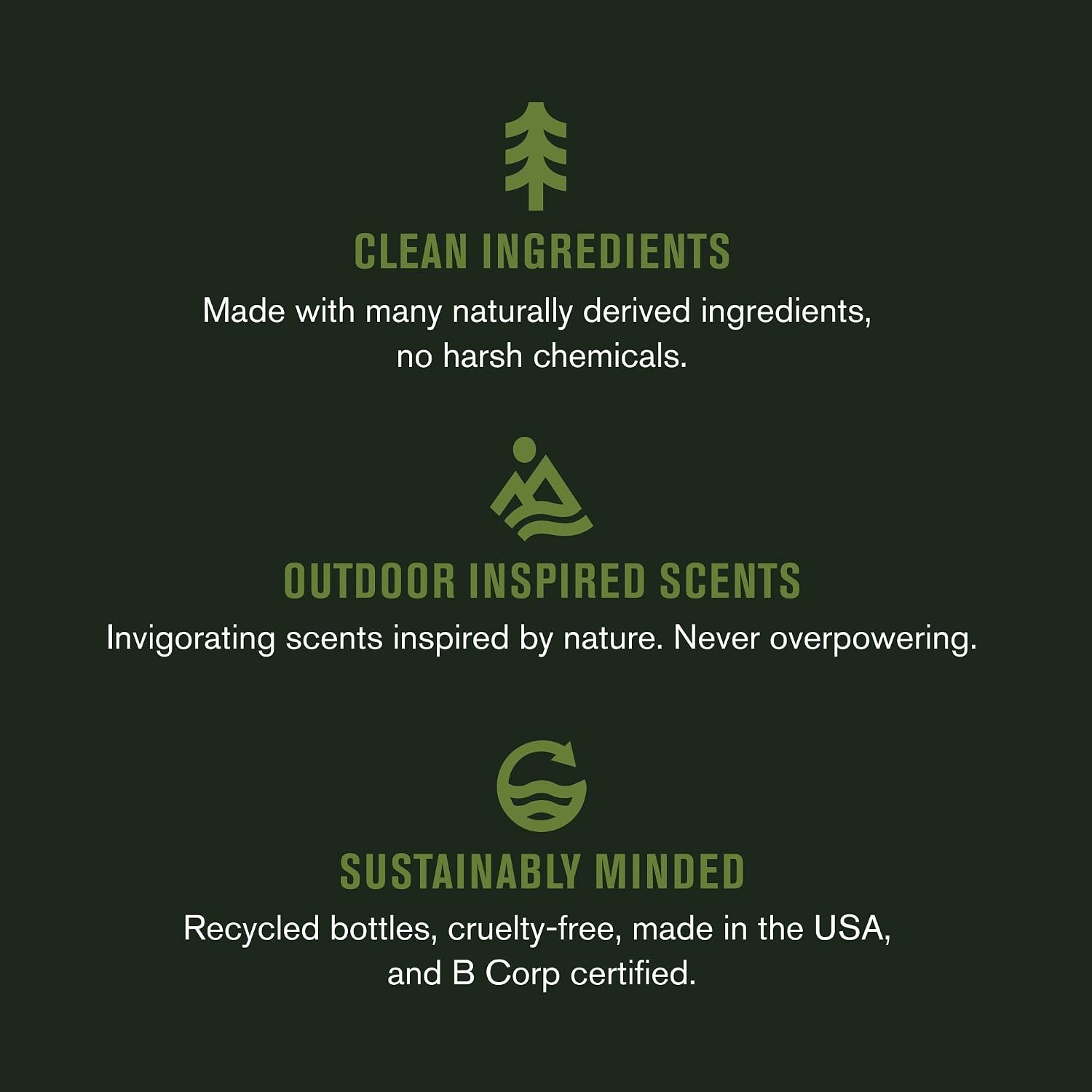Every Man Jack Men's Bath and Body Gift Set - Coconut + Driftwood Scent - Clean Ingredients - Includes Hydrating Body Wash, 2-in-1 Shampoo, Aluminum-free Deodorant & Face Wash - Image 7