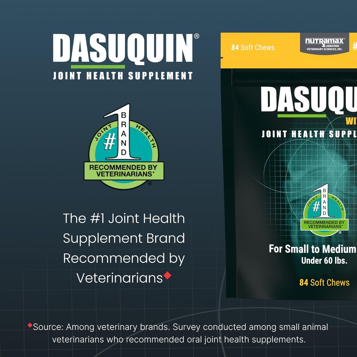 Nutramax Dasuquin for Small to Medium Dogs, Joint Health Supplement, Contains Glucosamine for Dogs, Plus Chondroitin, ASU, MSM and More, Supports Healthy Joints, Soft Chews, 84 Count - Image 3
