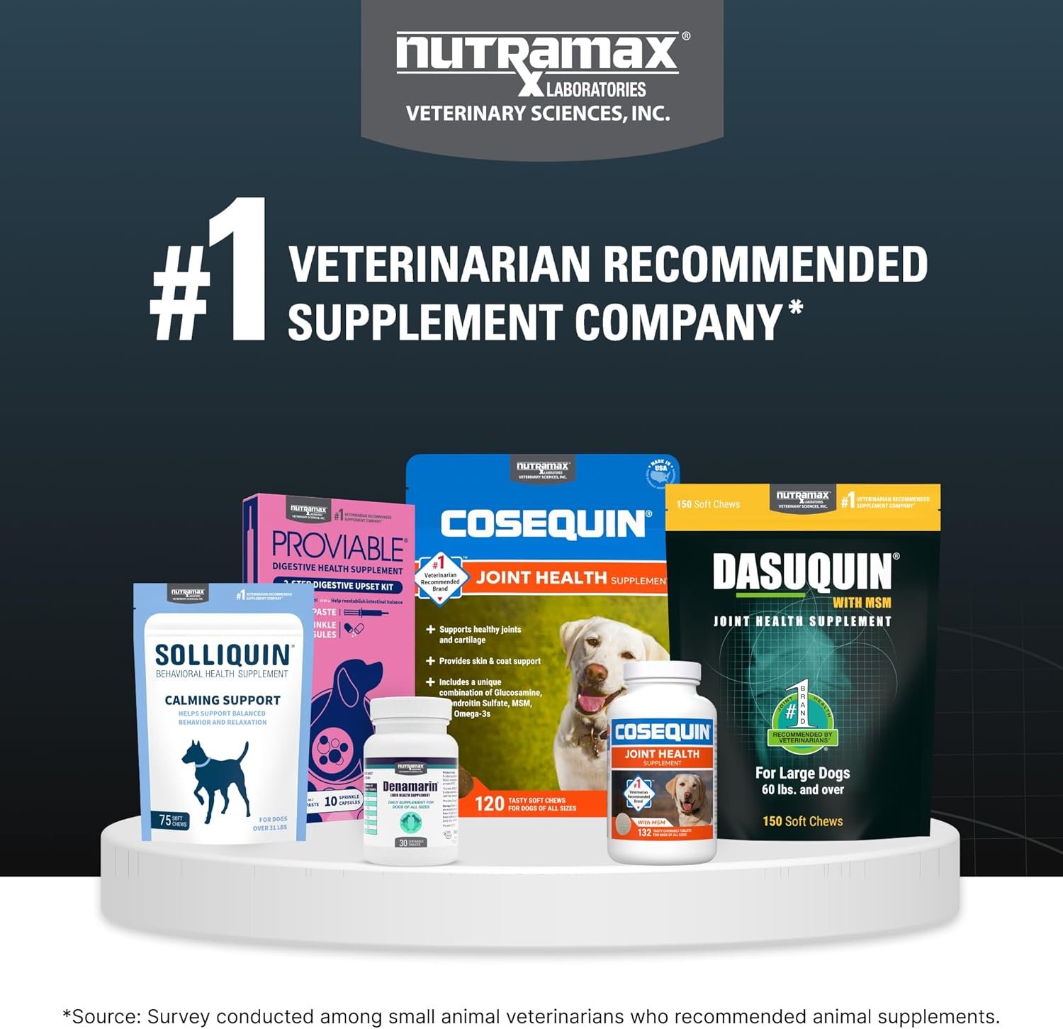 Nutramax Dasuquin for Small to Medium Dogs, Joint Health Supplement, Contains Glucosamine for Dogs, Plus Chondroitin, ASU, MSM and More, Supports Healthy Joints, Soft Chews, 84 Count - Image 8