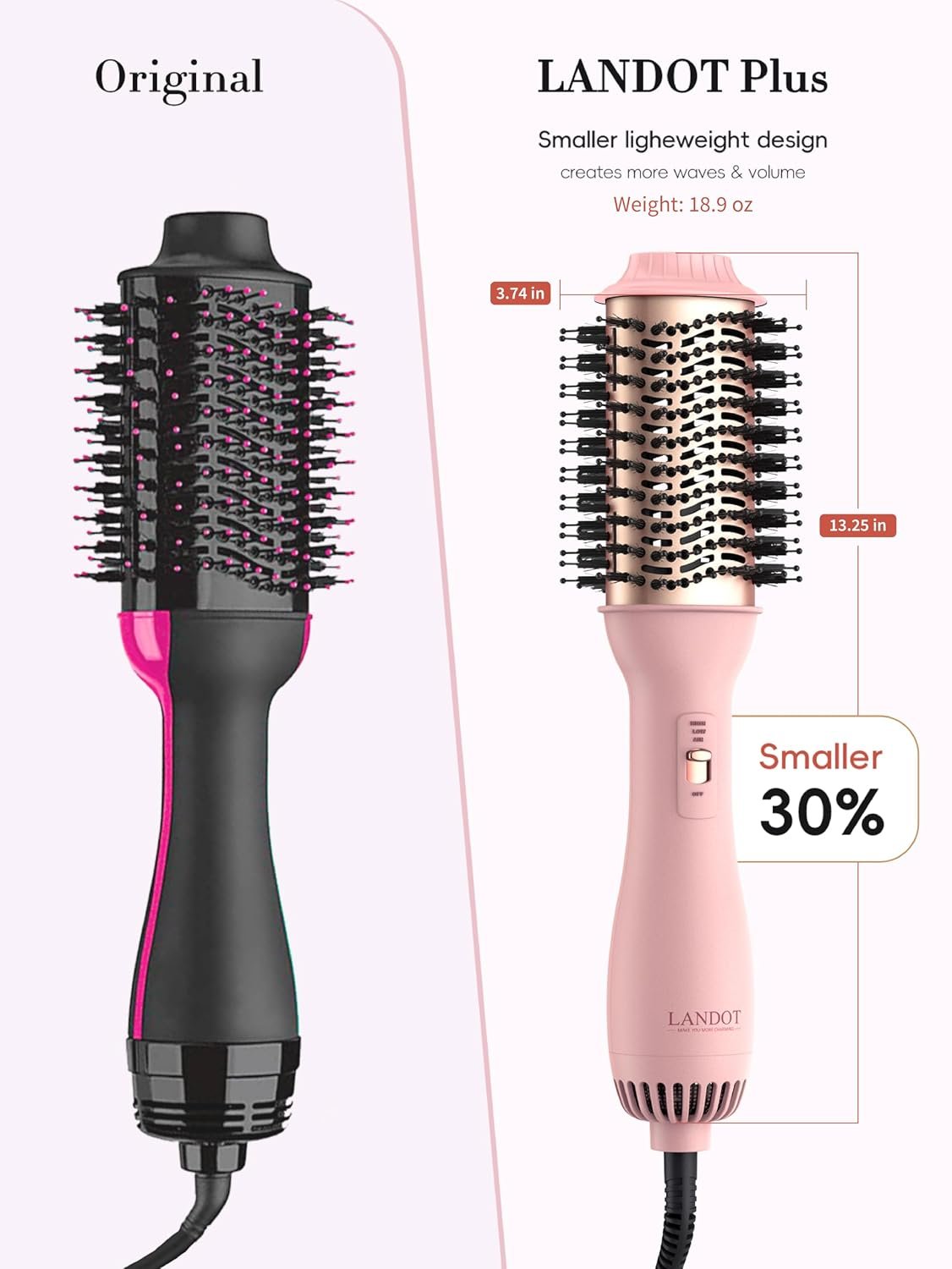 LANDOT Hair Blow Dryer Brush - One-Step Volumizer & Styler with Ceramic Titanium Barrel, Ionic Anti-Frizz Technology, 3 Heat/2 Speed Settings for All Hair Types, Rose Gold - Image 5