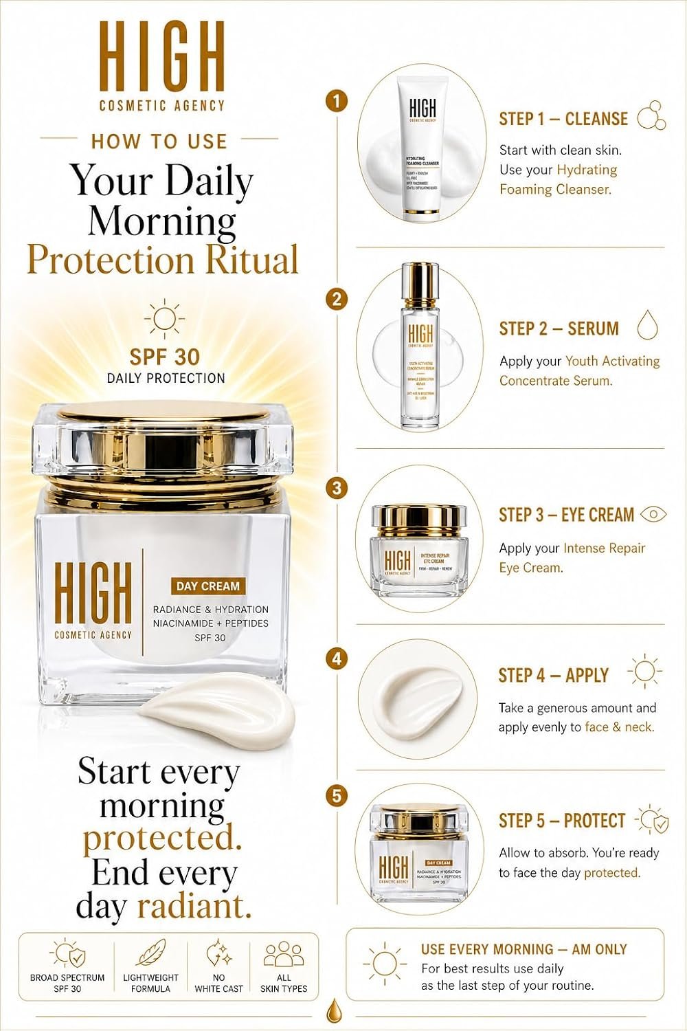 Day Cream Lightweight Hydrating Moisturizer with Antioxidants for Bright, Protected Skin – Broad-Spectrum UVA/UVB Defense, Perfect for Daily Use - Image 3