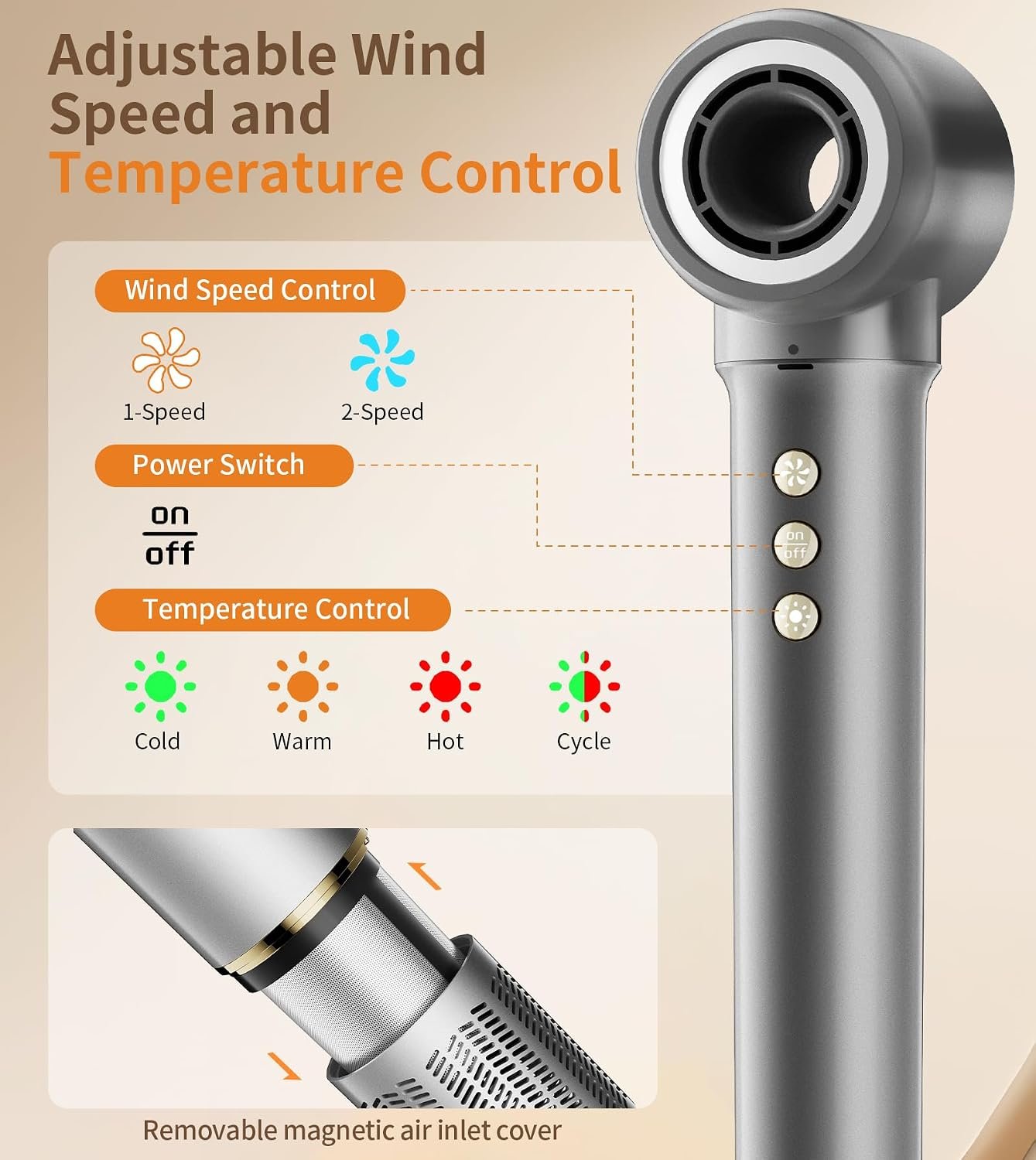 9 in 1 Hair Dryer Brush Kits,Professional 1200W Powerful Hot Air Styler Dryer with Case,110,000 RPM Auto Wrap Air Curler Travel Hair Crimper for Fast Drying/Straightening/Styling/Volumizing/Frizz-Free - Image 4