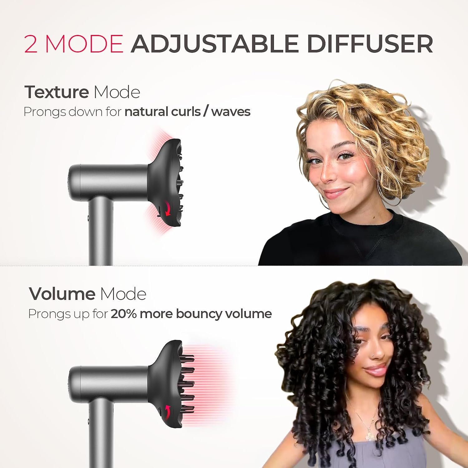 TYMO Hair Dryer with Diffuser, 1500W High-Speed Professional AIRHYPE Lite Blow Dryer with Comb for Fast Drying, 110,000RPM Brushless Motor, 200 Million Ionic Hairdryer, 3 Speeds & 4 Temps, Low-Noise - Image 5