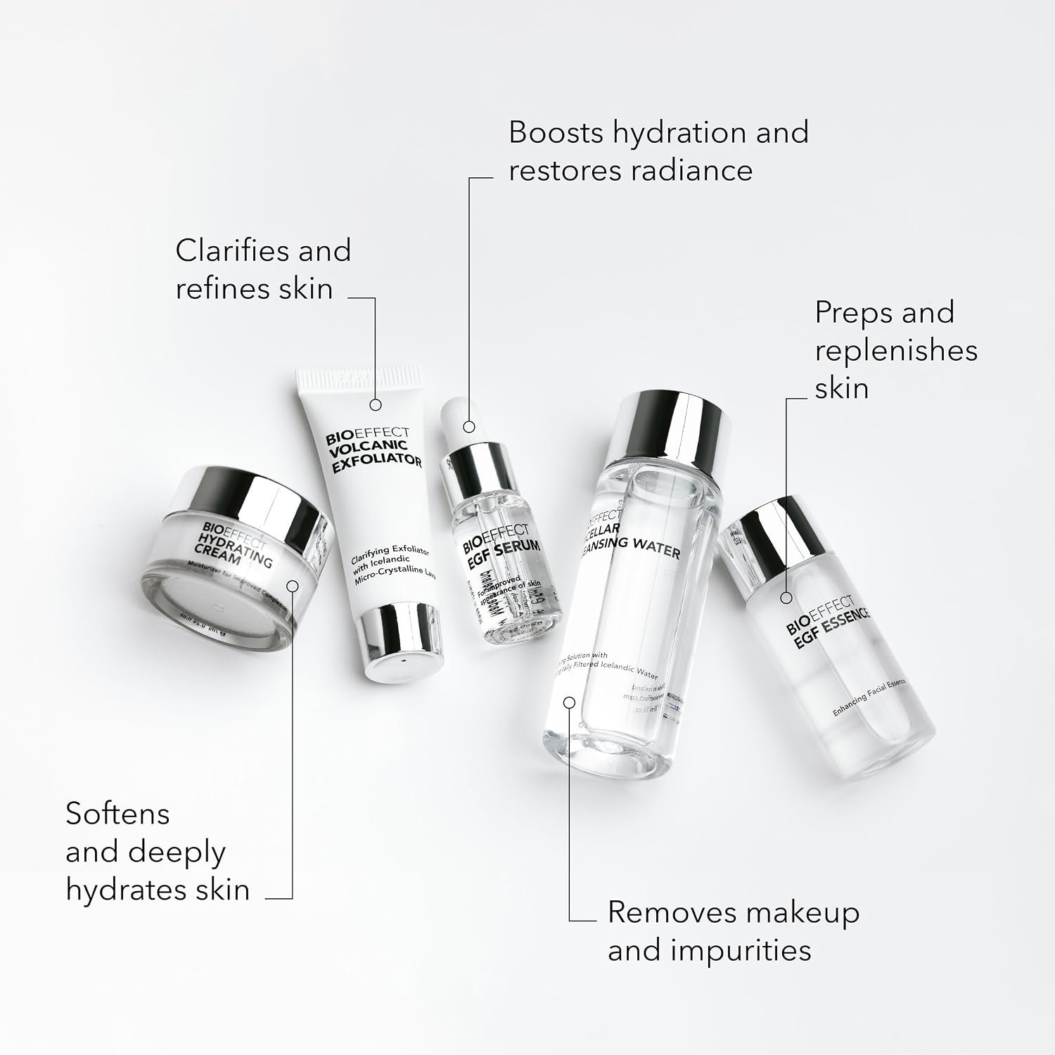 BIOEFFECT On-the-Go EGF Skincare Set | Age-Defying TRAVEL KIT with Growth Factor Serum, Hydrating Cream, Essence Toner, Micellar Cleanser & Volcanic Exfoliator - Image 2