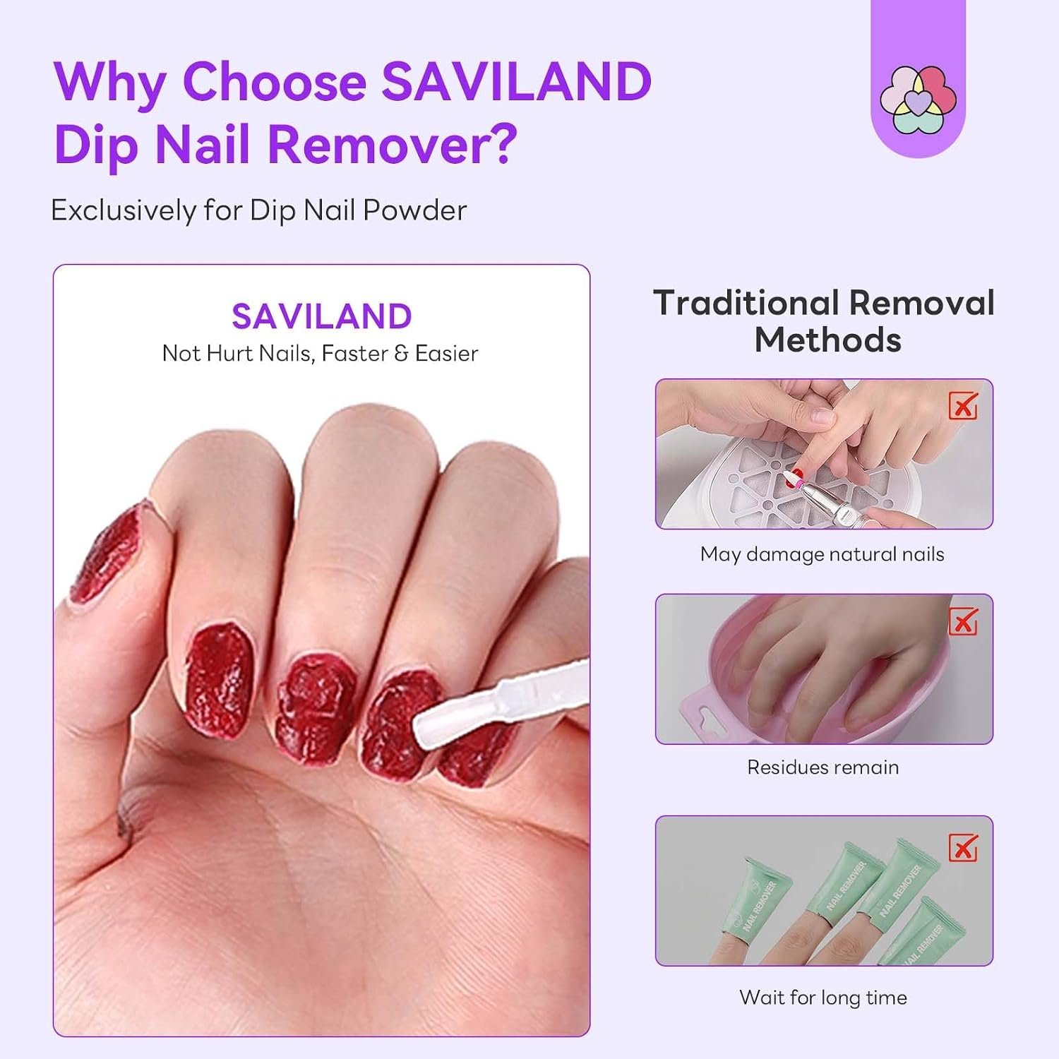 SAVILAND Essentials Dip Powder Remover Kit: Dip Nail Removal With Nail File Buffer For Dip Nails Gel Remove No Need Foil Soaking or Wrapping Easy to Use Home Manicure 15ml - Image 6