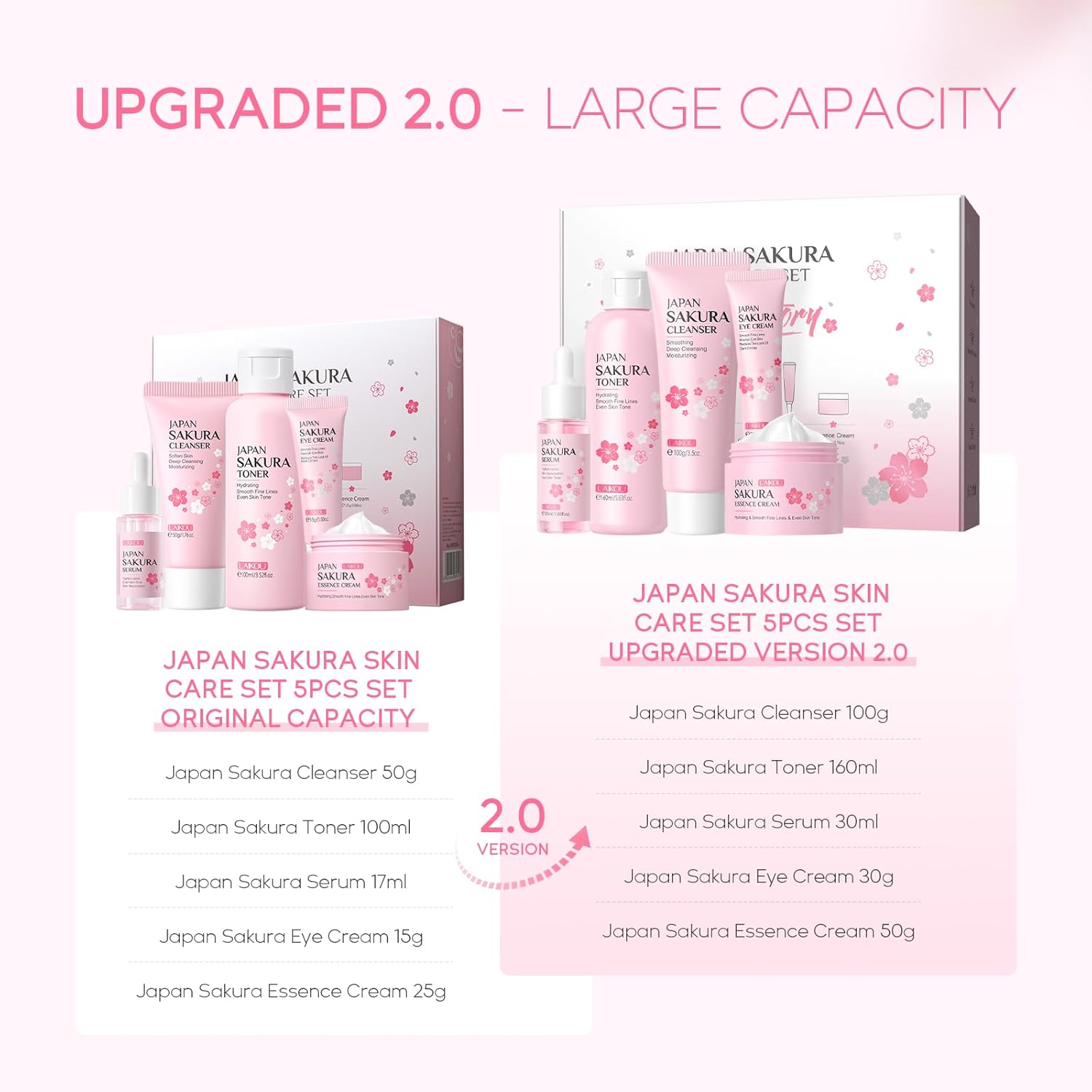LAIKOU Skin Care Set, Skin Care Routine Kit for Women, Teen Face Care Kit Girls, Skincare Gift Set with Cleanser, Toner, Serum, Eye Cream, Face Cream 5pcs Mother's Day Christmas Birthday Daughter Wife - Image 2
