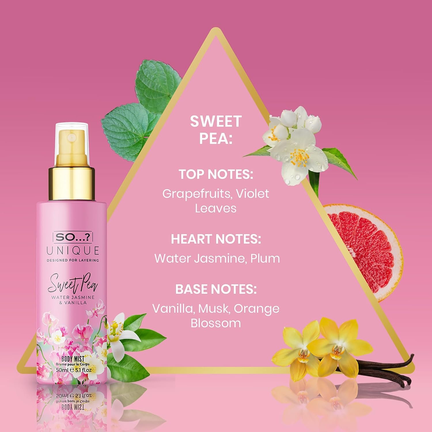 So…? Unique Body Mist Set - Perfumes for Women - Body Spray for Women - Vegan, Cruelty Free - Travel Size Gift Set - 650 to 1000 Sprays - 4 pcs - Image 3