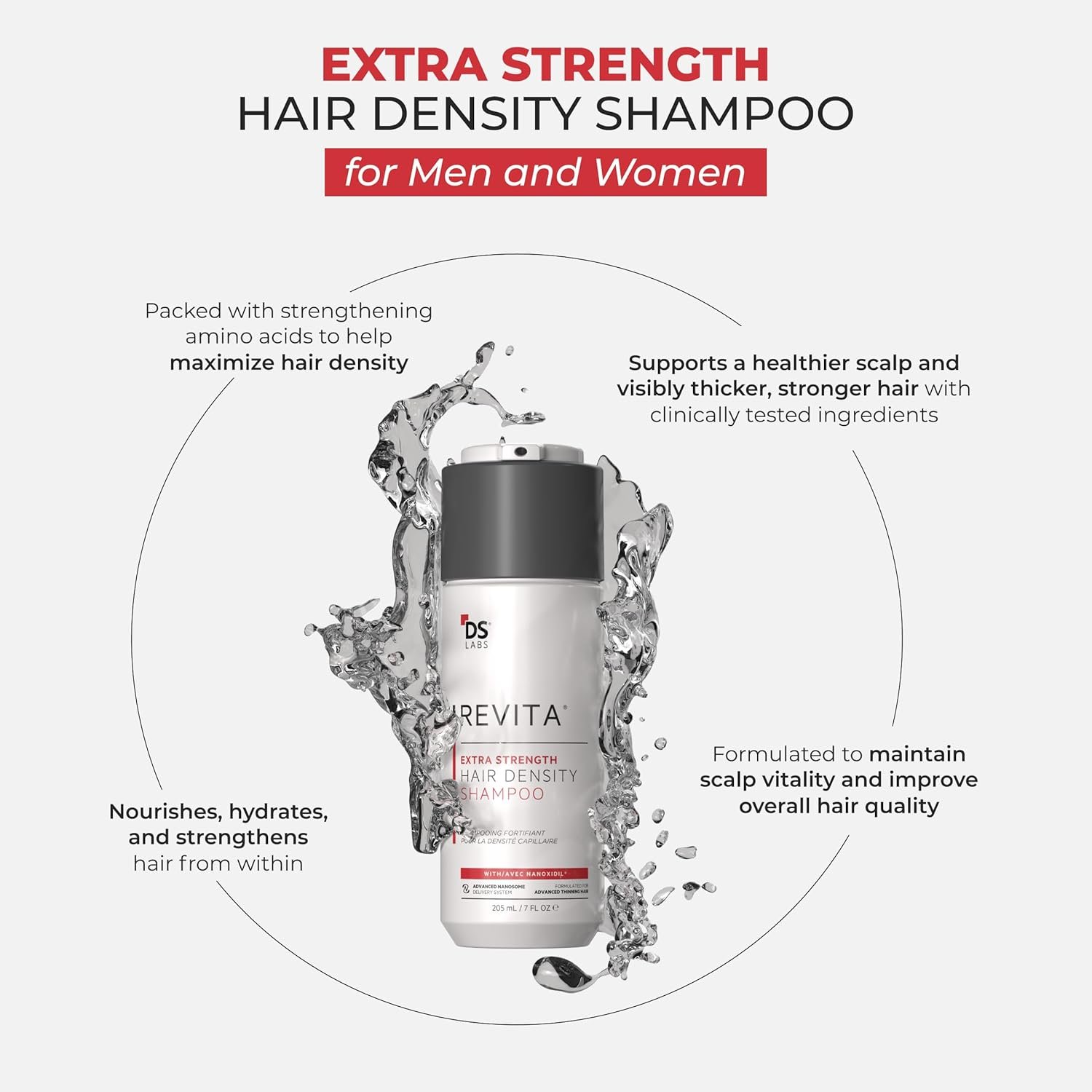 DS Labs Revita Extra Strength Shampoo, 205mL – Scalp First Cleanse for Fuller, Thicker Looking Hair, Lightweight Hydration, Sulfate Free, Color Safe, For Men & Women - Image 4