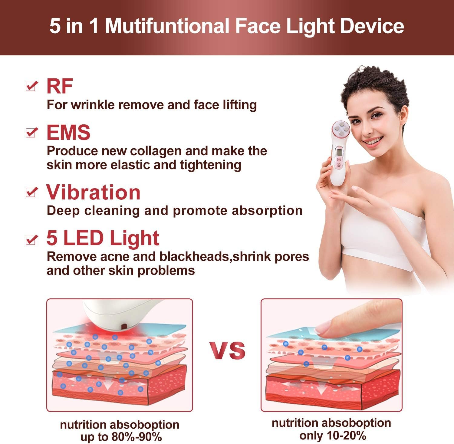 High Frequency Facial Machine 5 in 1 Facial Massager Micro-Current Recharable Facial Frequency Device - Image 2