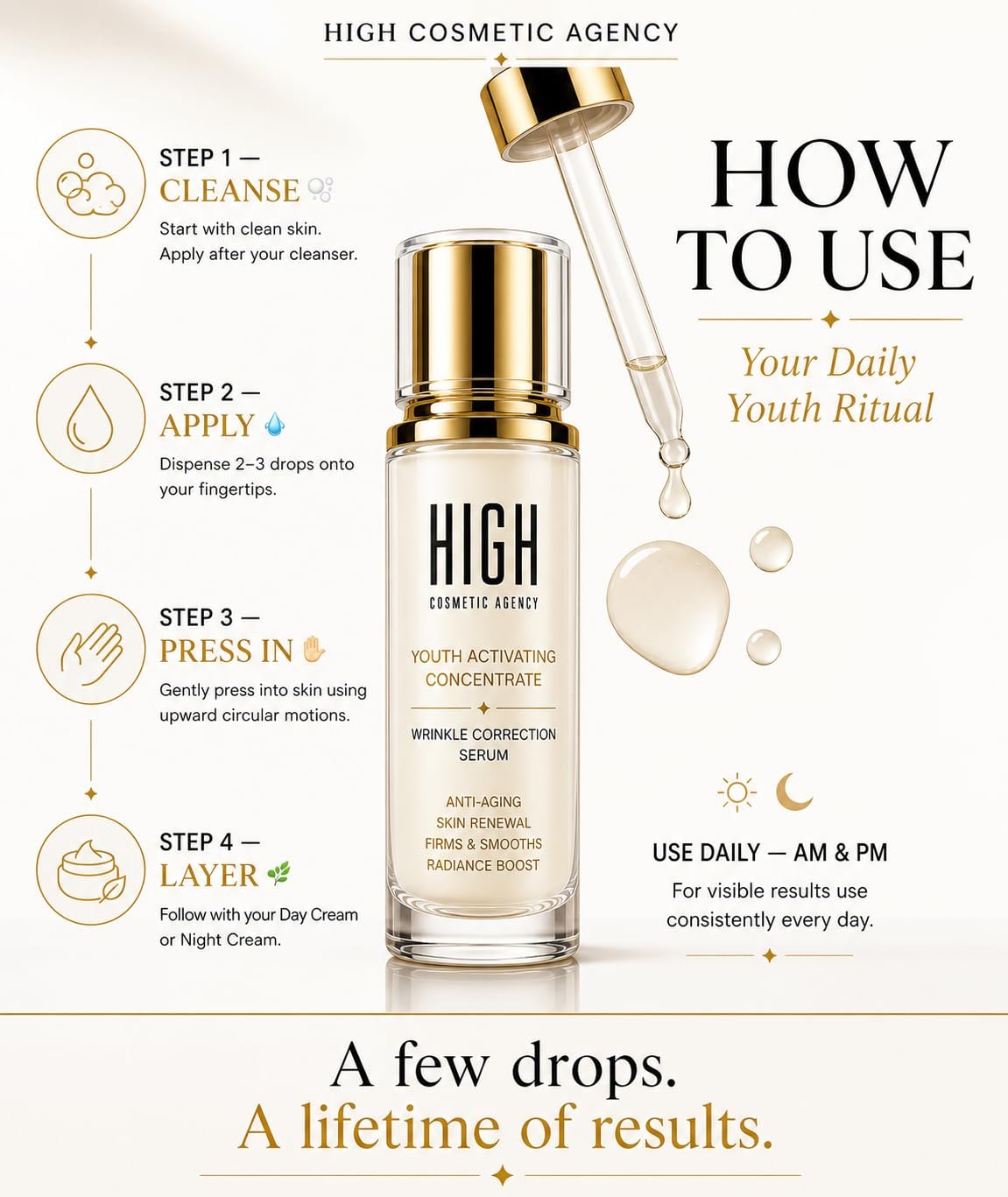 HIGH – Youth Activating Face Serum – Retinol, Peptides & Vitamin C – Anti-Aging Wrinkle Correcting Serum for Fine Lines, Crow's Feet & Puffiness – Firms & Brightens Skin – For Women - Image 3