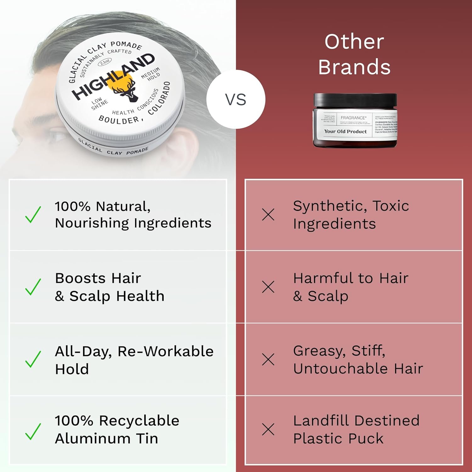 Highland Glacial Hair Clay Pomade - Award winning hair styling clay for men and women made with 100% all natural and organic ingredients that promote hair and scalp health. Low shine, Medium Hold. - Image 7