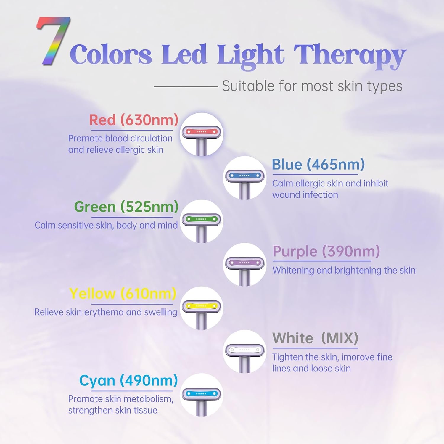 Light-Therapy-Wand, Red Light Therapy for Face and Neck Facial Wand 7 in 1 Led Beauty Wand Red & Blue Rejuvenation Face & Eye Massager Skincare Tool - Image 3