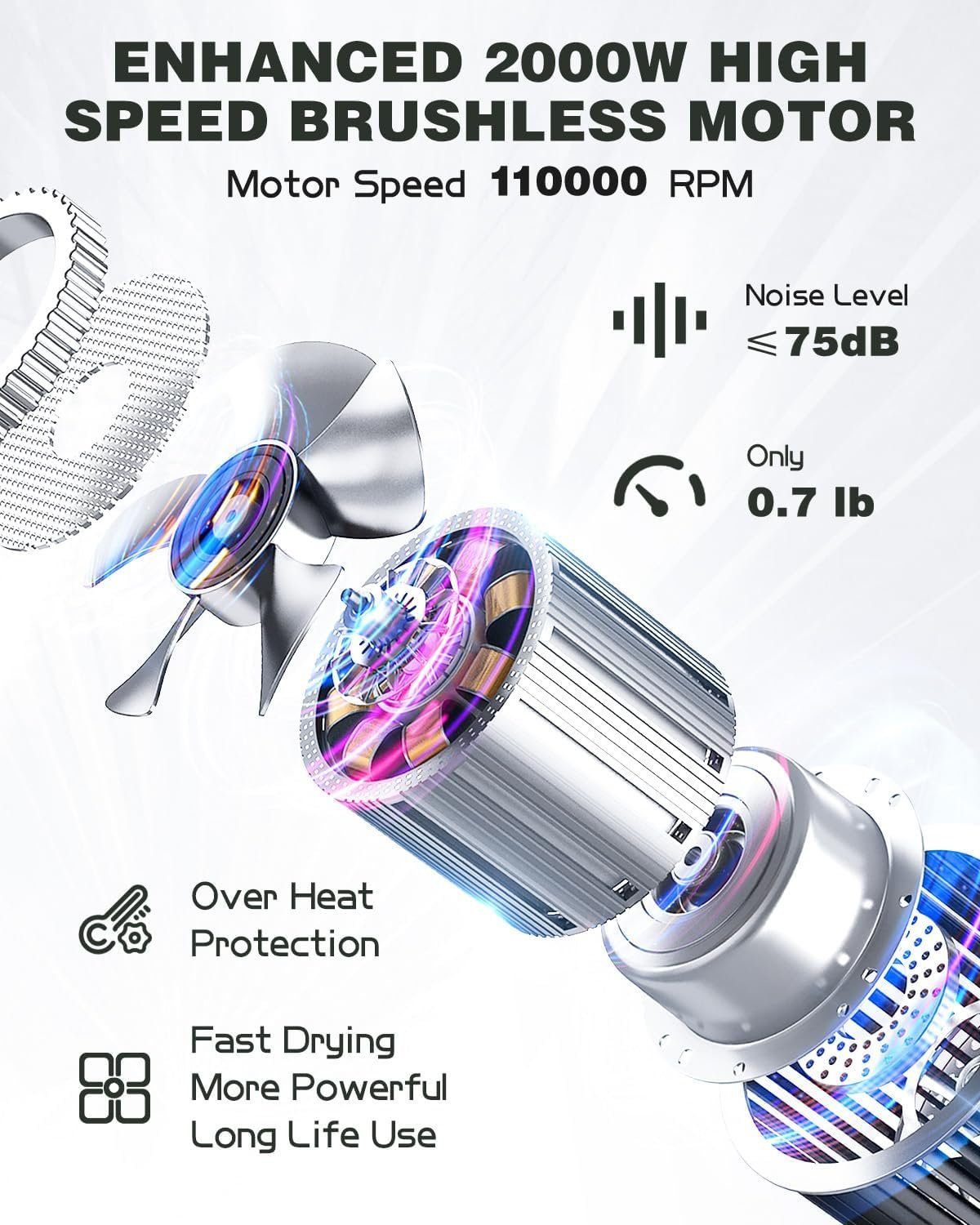 slopehill Professional Ionic Hair Dryer, High-Speed Salon Blow Dryer, Lightweight Compact Hairdryer for Travel, Low Noise Quiet for Home - Image 2