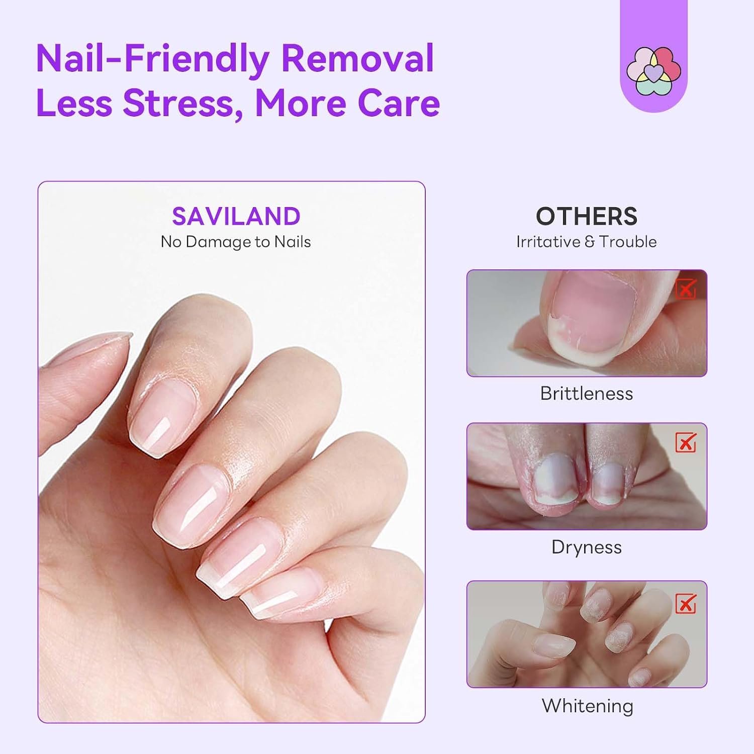 SAVILAND Essentials Dip Powder Remover Kit: Dip Nail Removal With Nail File Buffer For Dip Nails Gel Remove No Need Foil Soaking or Wrapping Easy to Use Home Manicure 15ml - Image 4
