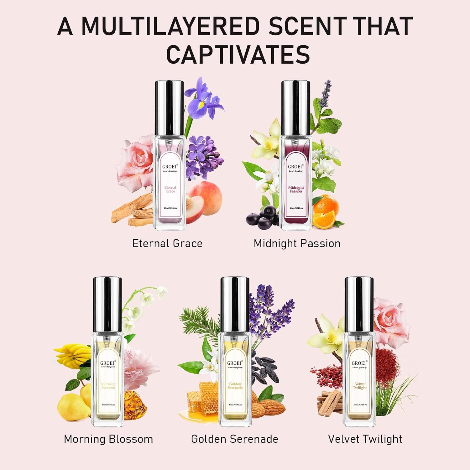 5-Piece Lover's Symphony Eau de Parfum Set – Floral & Fruity Perfume Sample Set for Women, Travel Size Mini Spray, Gift Box for Holiday Birthday Valentine's Day - Image 2