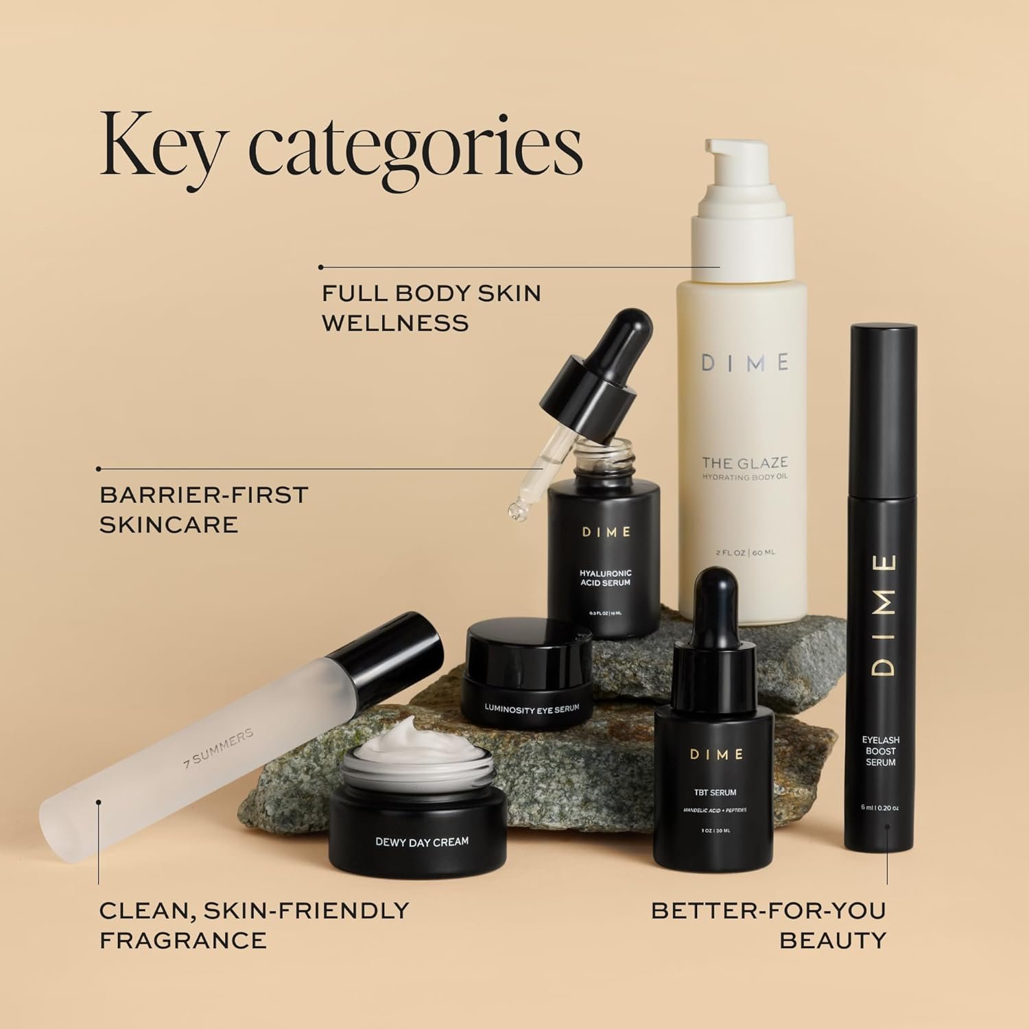 DIME Beauty Icons Collection - Travel Size Skincare Discovery Set with 7 Summers Perfume, Eyelash Boost Serum, Luminosity Eye, Glaze Body Oil, Hyaluronic Acid, Dewy Day Cream and TBT Serum - Image 4
