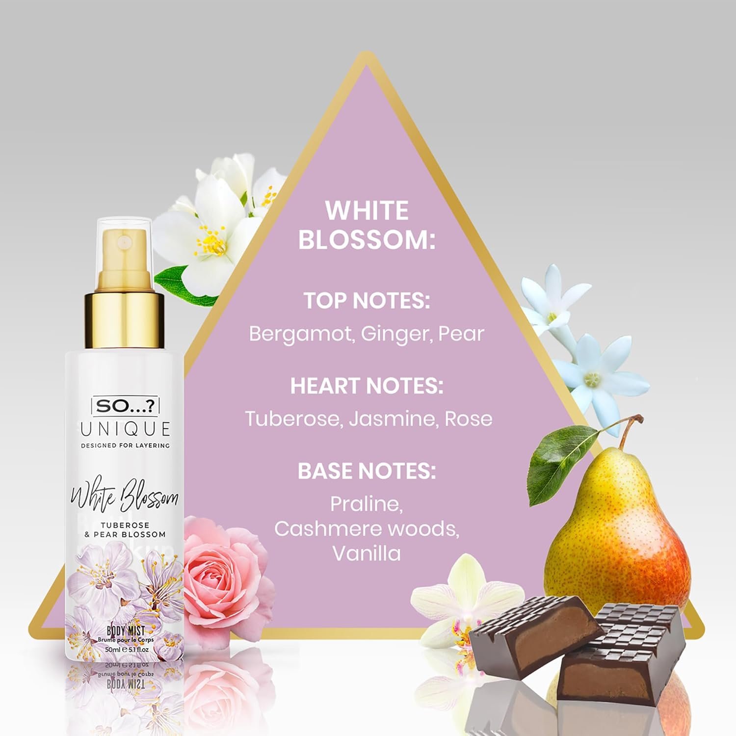 So…? Unique Body Mist Set - Perfumes for Women - Body Spray for Women - Vegan, Cruelty Free - Travel Size Gift Set - 650 to 1000 Sprays - 4 pcs - Image 6