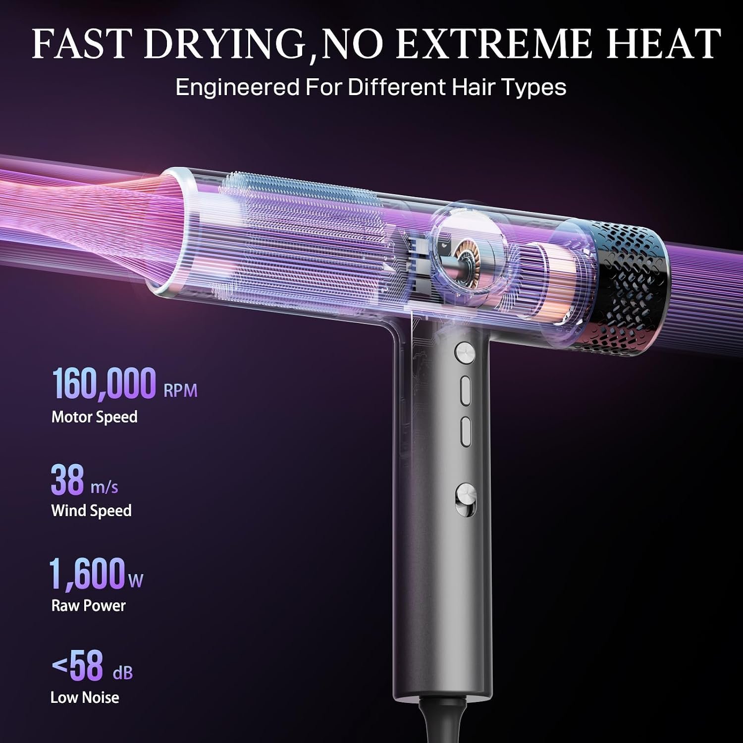 High-Speed Ionic Hair Dryer with Diffuser,160,000 RPM Professional Brushless Motor Blow Dryer,Fast Drying Without Damage,500M Negative Ions,Lightweight Travel Design (Low Noise, Salon Quality) - Image 3