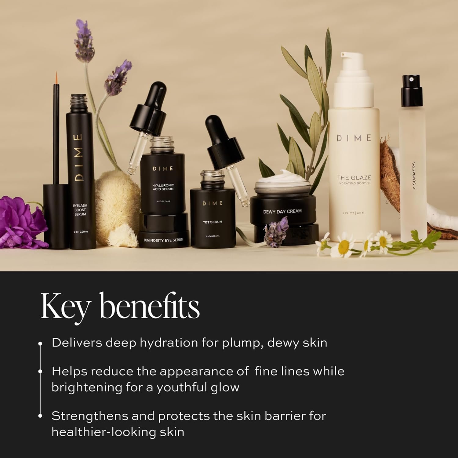 DIME Beauty Icons Collection - Travel Size Skincare Discovery Set with 7 Summers Perfume, Eyelash Boost Serum, Luminosity Eye, Glaze Body Oil, Hyaluronic Acid, Dewy Day Cream and TBT Serum - Image 2