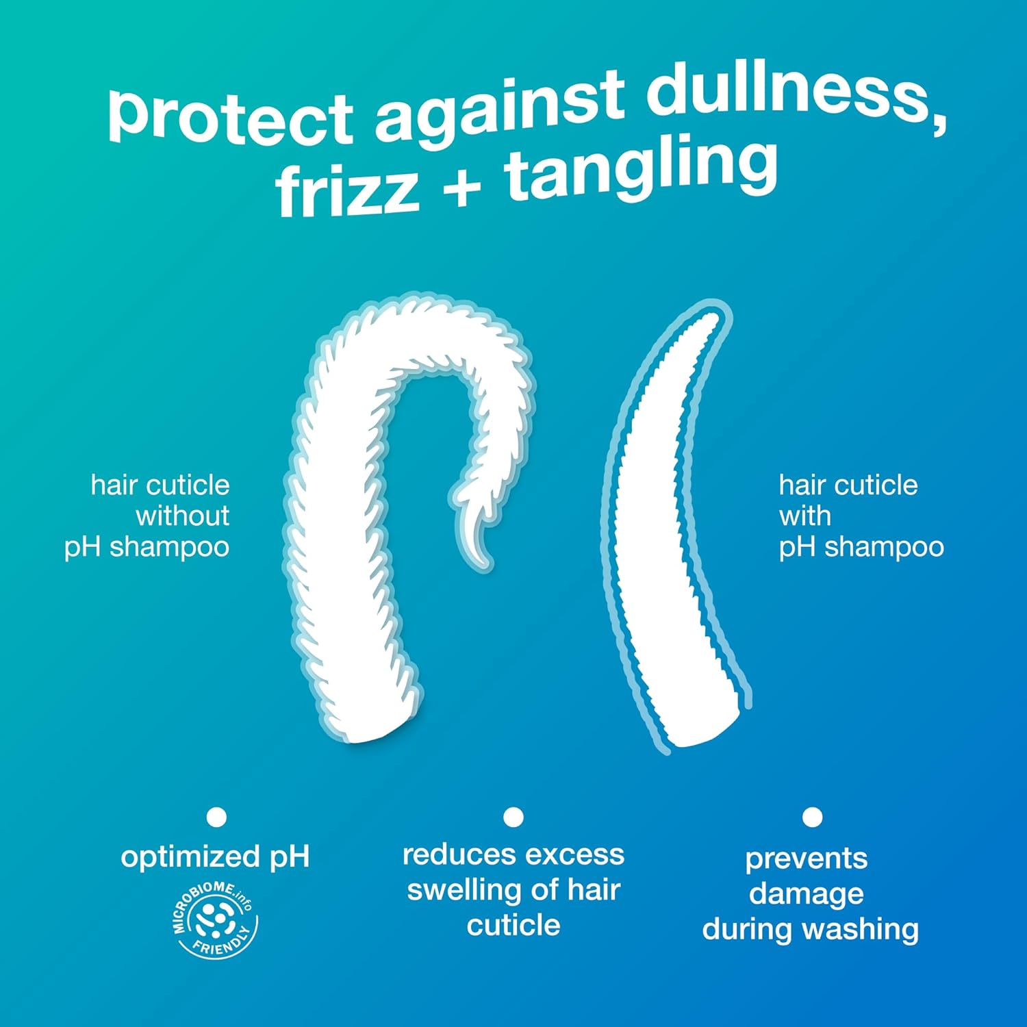 K18 Damage Shield Protective Shampoo, Reduces Frizziness & Tangles, Maintains Hair Health - Image 5