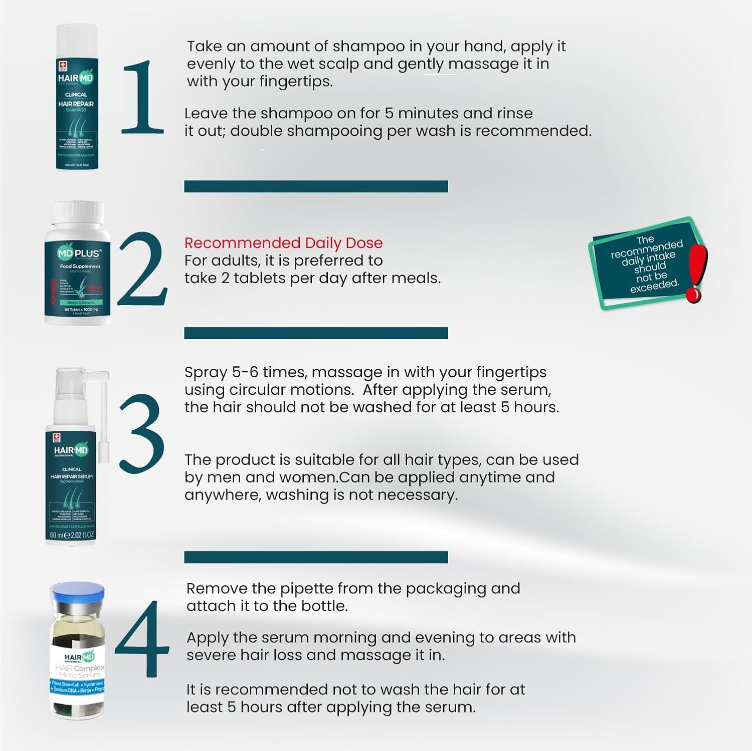 HairMD Post-Transplant Hair Care Set - 3-Month Exclusive Treatment with Shampoo, Serum, Multivitamin, Meso Formula - Advanced Products with Biotin, Keratin, Collagen - Image 6