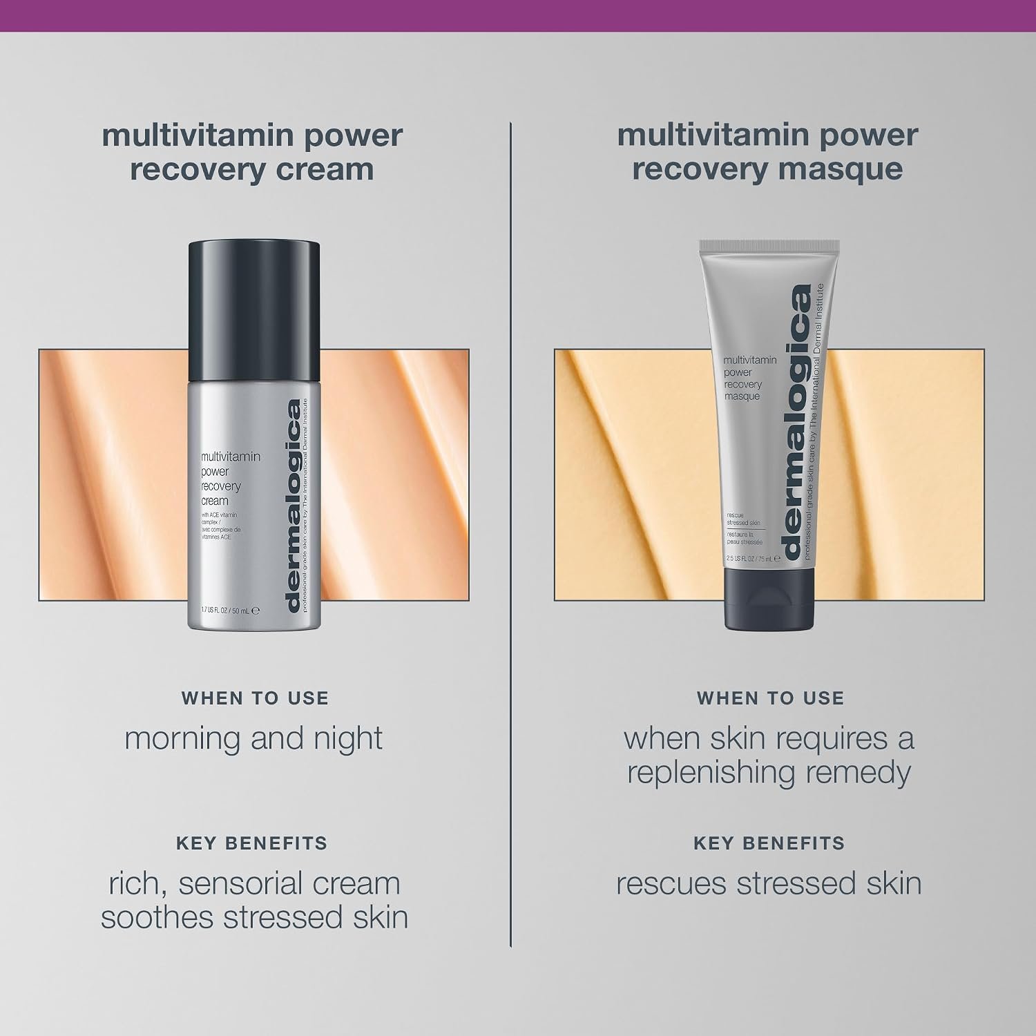 Dermalogica MultiVitamin Power Recovery Face Cream, Hydrating Facial Moisturizer with Antioxidants - Preventing Signs of Skin Aging, 1.7 fl oz - Image 5