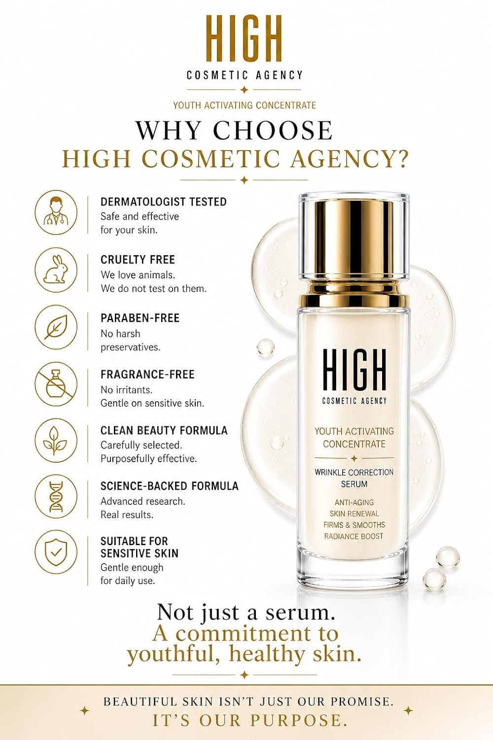 HIGH – Youth Activating Face Serum – Retinol, Peptides & Vitamin C – Anti-Aging Wrinkle Correcting Serum for Fine Lines, Crow's Feet & Puffiness – Firms & Brightens Skin – For Women - Image 7