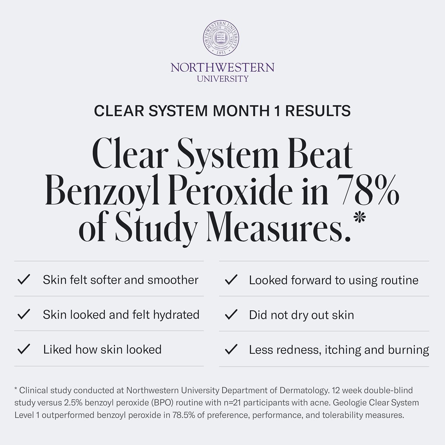 Geologie Clear Skin Face Cream | Clear System Daily Moisturizer with SPF15 for Acne-Prone Skin | Azelaic Acid, Niacinamide & Hyaluronic Acid | Lightweight & Oil Free | 60 ML - Image 8