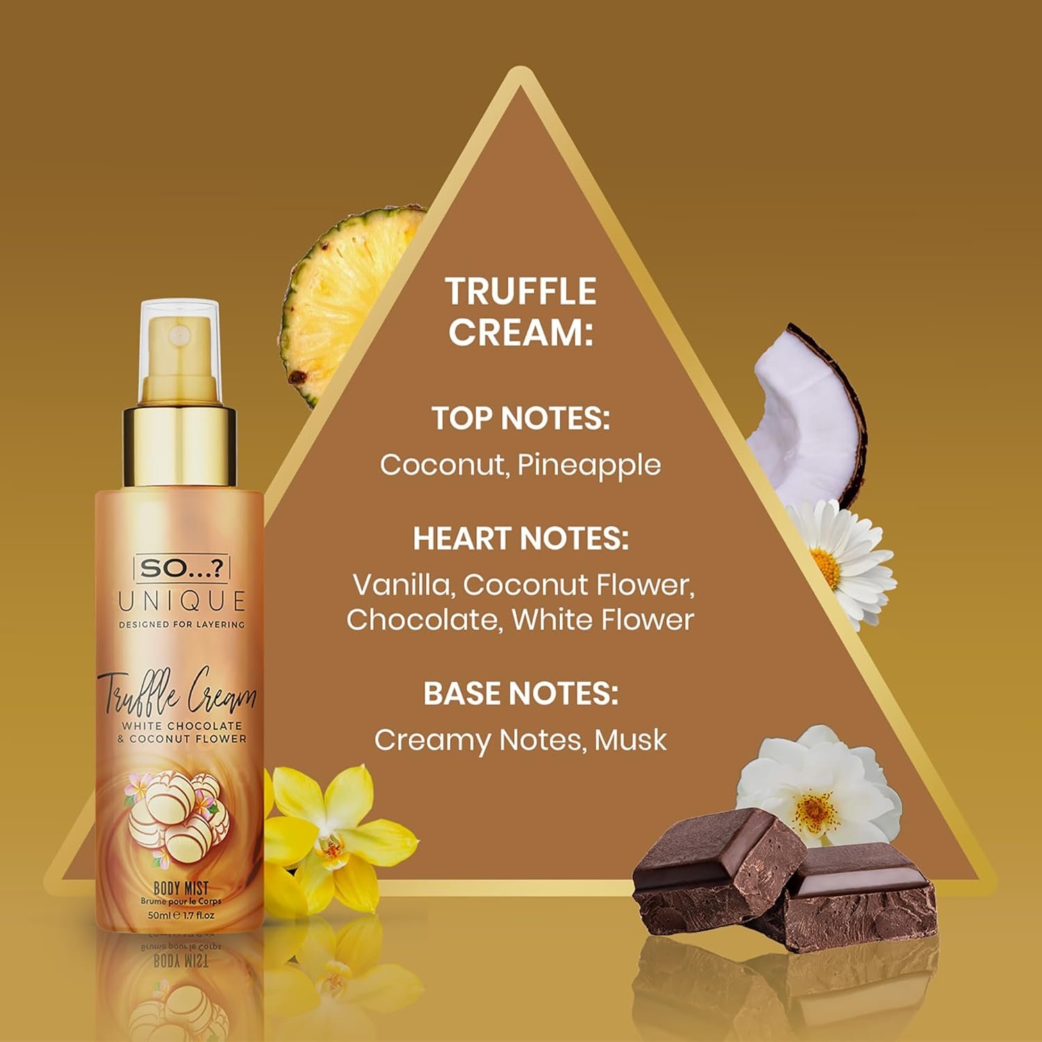 So…? Unique Body Mist Set - Perfumes for Women - Body Spray for Women - Vegan, Cruelty Free - Travel Size Gift Set - 650 to 1000 Sprays - 4 pcs - Image 4