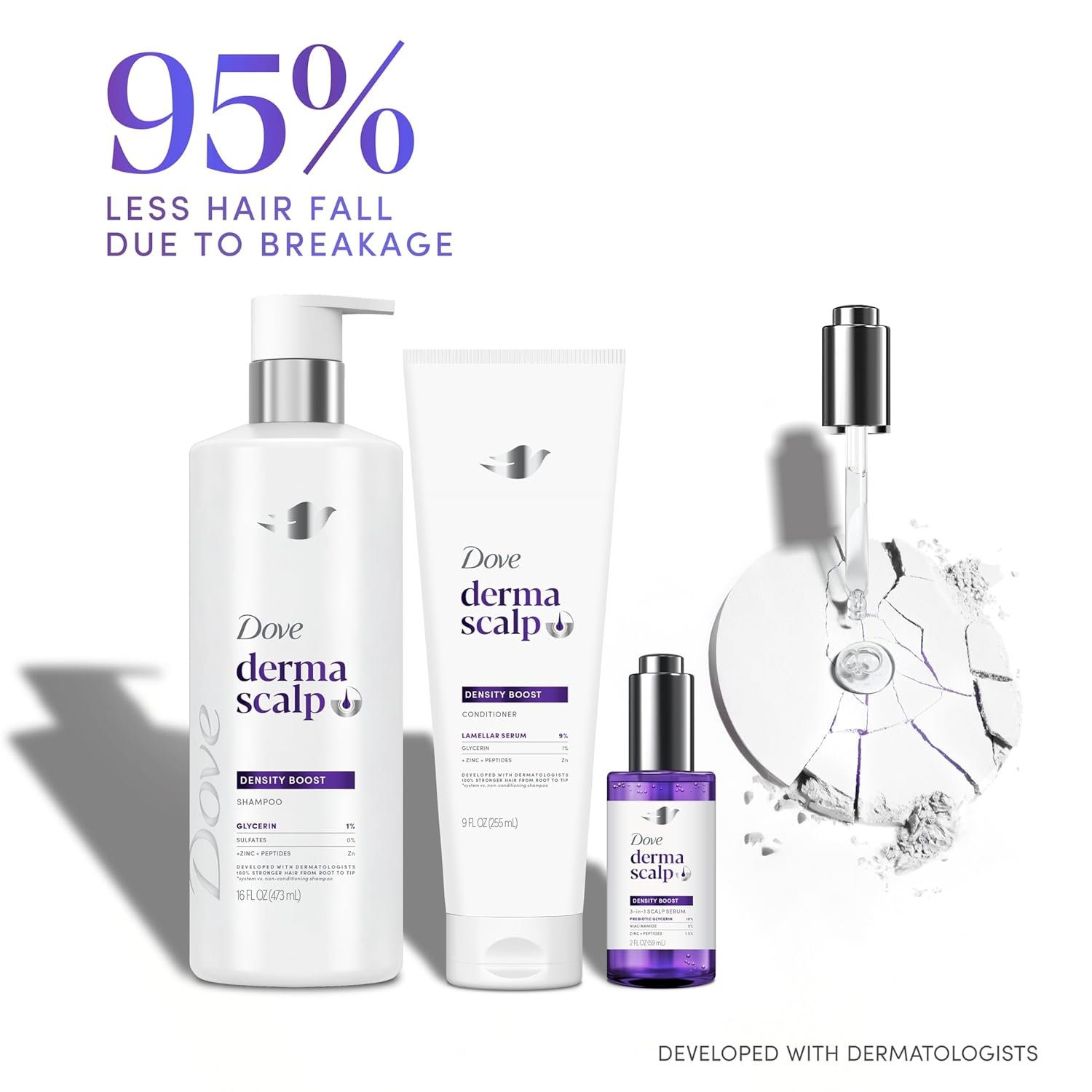 Dove Derma Scalp Density Boost Shampoo 1 ct With Glycerin, Sulfates And Zinc + Peptides For Hair Loss And Breakage 16 oz - Image 5
