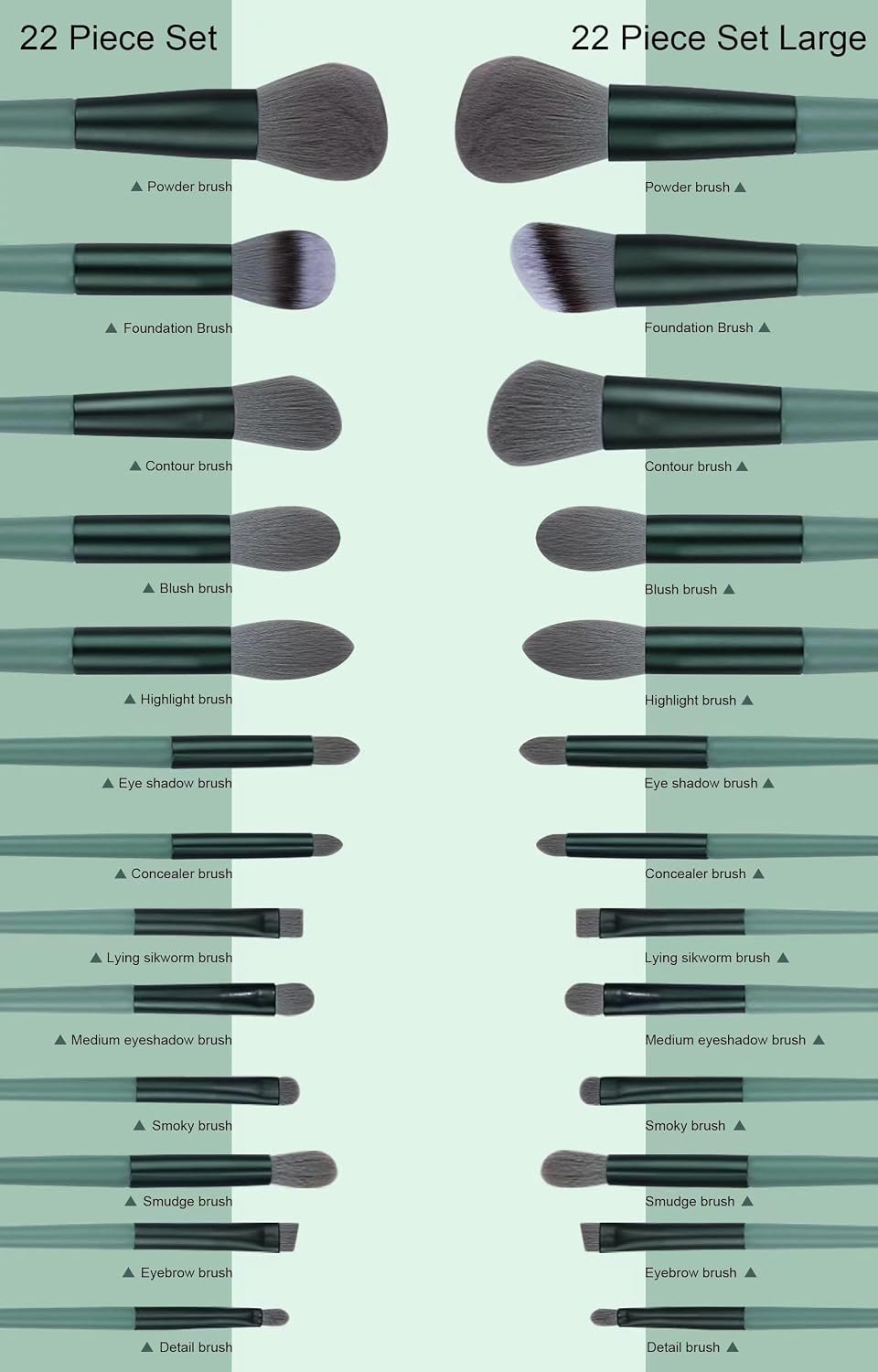 Koccido Makeup Brushes 22 Pcs Makeup Kit,Foundation Brush Eyeshadow Brush Make up Brushes Set (Green, 22 Piece Set) - Image 4