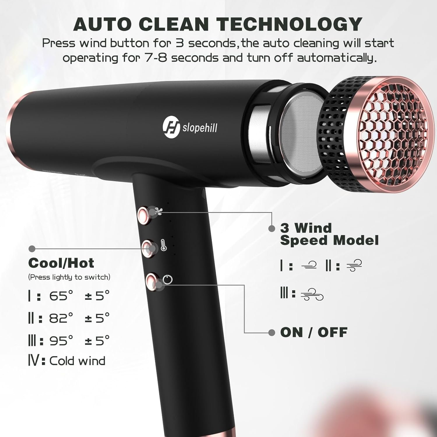 slopehill Professional Ionic Hair Dryer with Diffuser - Lightweight, Compact, Powerful & Fast Salon Blow Dryer with High Speed Brushless Motor for Travel, Women & Men Ceramic, Black - Image 3
