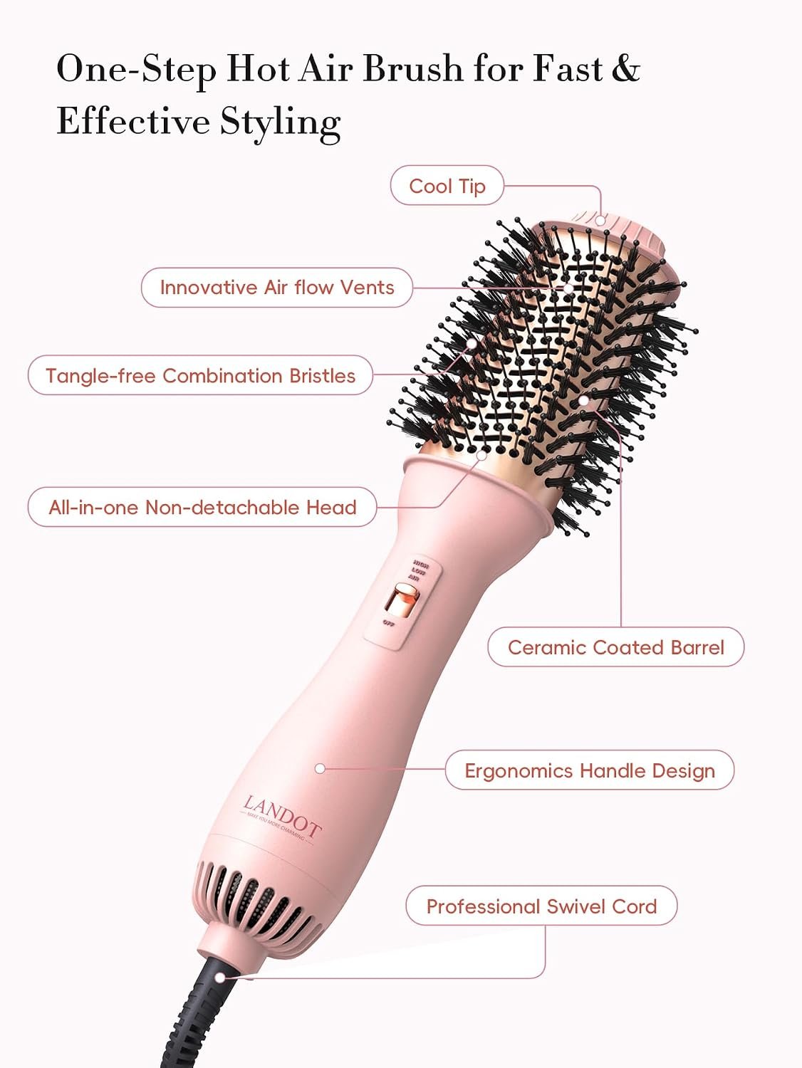 LANDOT Hair Blow Dryer Brush - One-Step Volumizer & Styler with Ceramic Titanium Barrel, Ionic Anti-Frizz Technology, 3 Heat/2 Speed Settings for All Hair Types, Rose Gold - Image 6