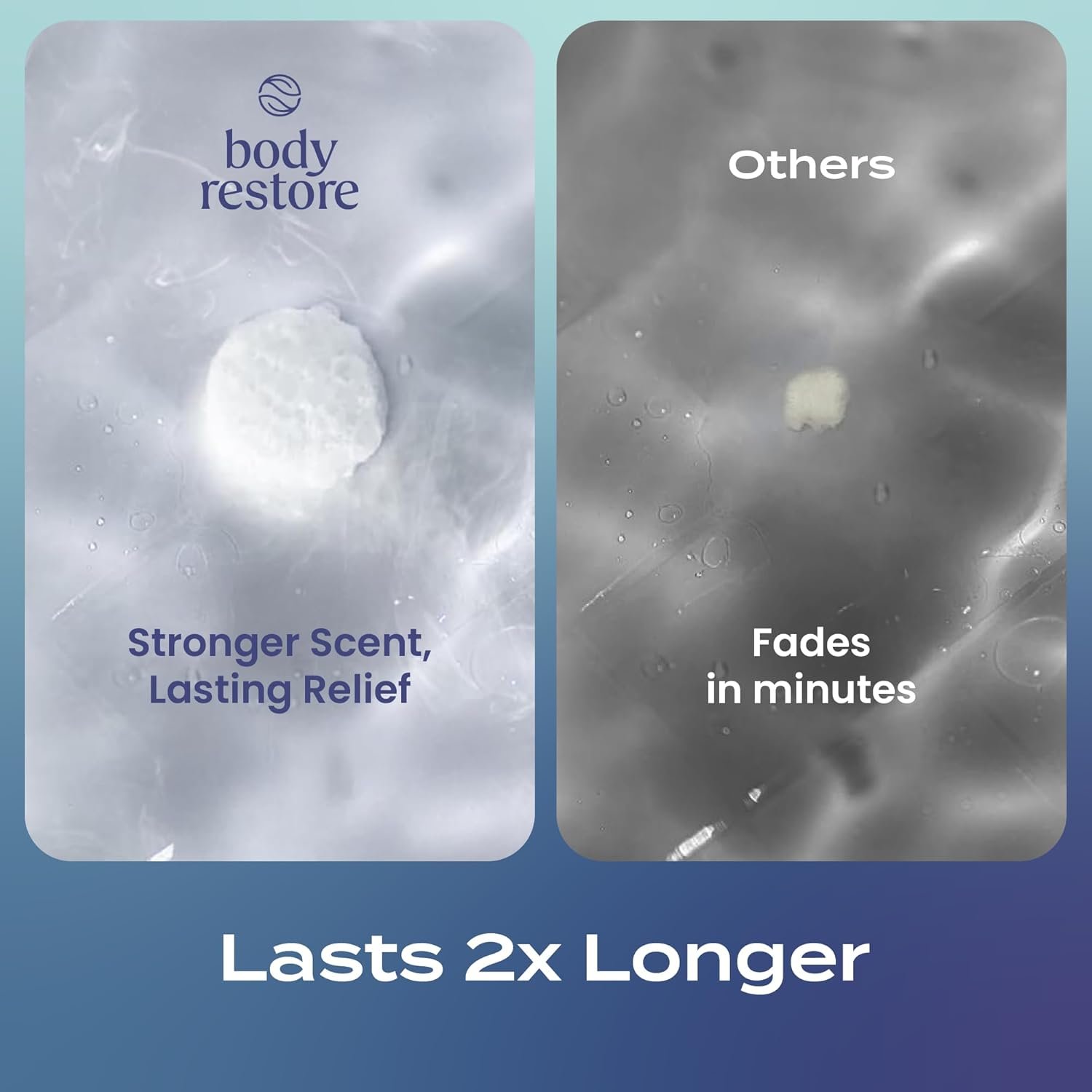 Body Restore Shower Steamers Aromatherapy 6 Pack – Fathers Day Gift for Dad, Birthday Gifts for Women & Men, Spa Stress Relief & Relaxation Self Care Gifts – Premium Clarity Essential Oil Tablets - Image 5
